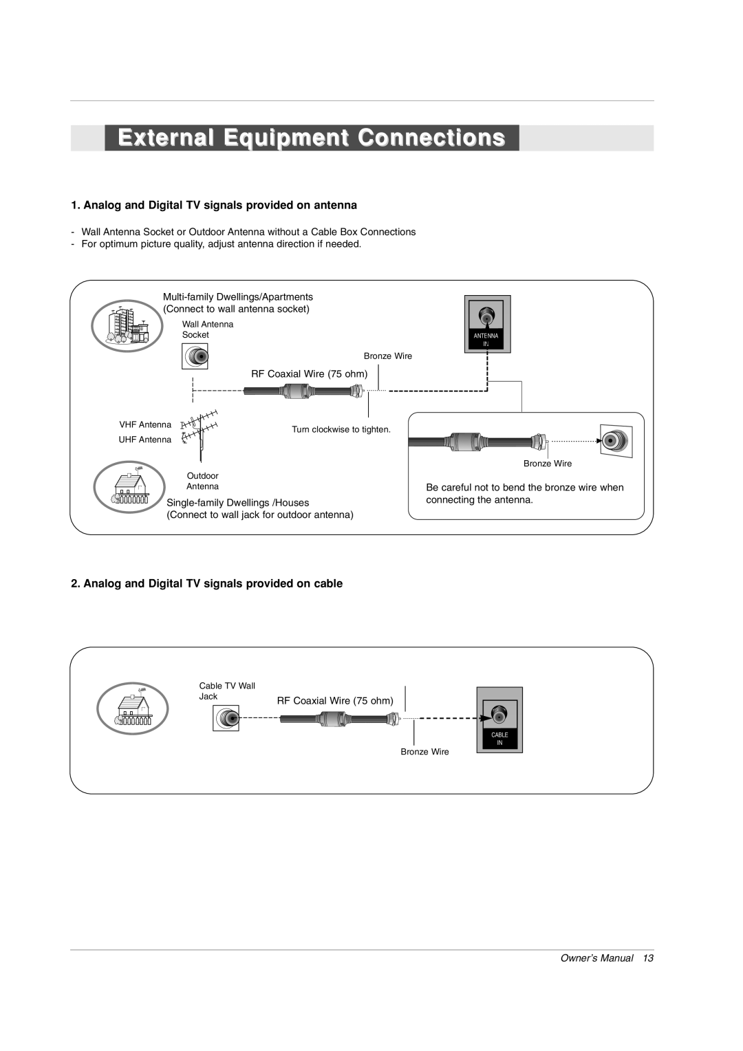 Zenith Z52DC2D, Z56DC1D, Z62DC1D warranty External Equipment Connections, Analog and Digital TV signals provided on antenna 