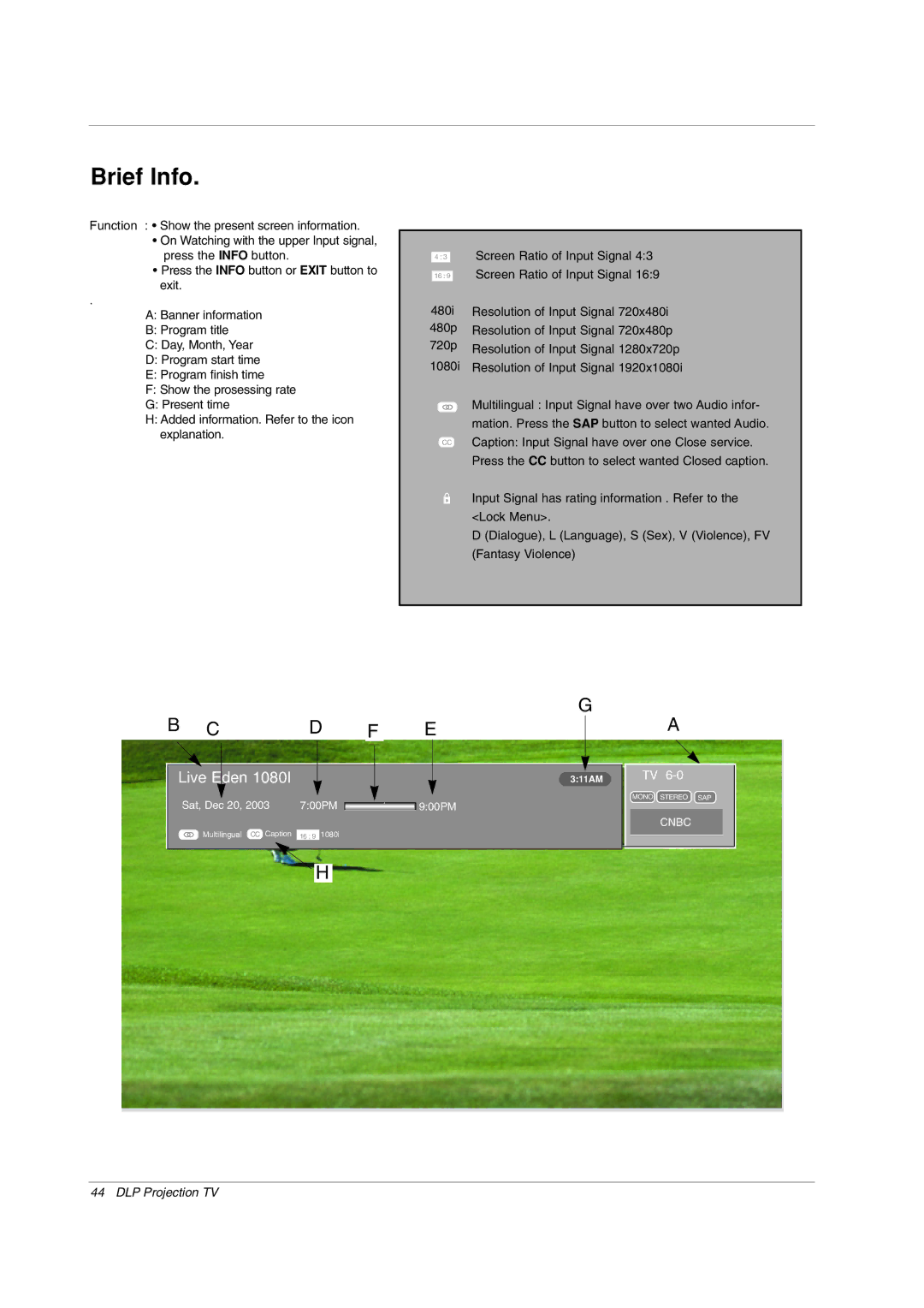 Zenith Z62DC1D, Z56DC1D, Z52DC2D warranty Brief Info 