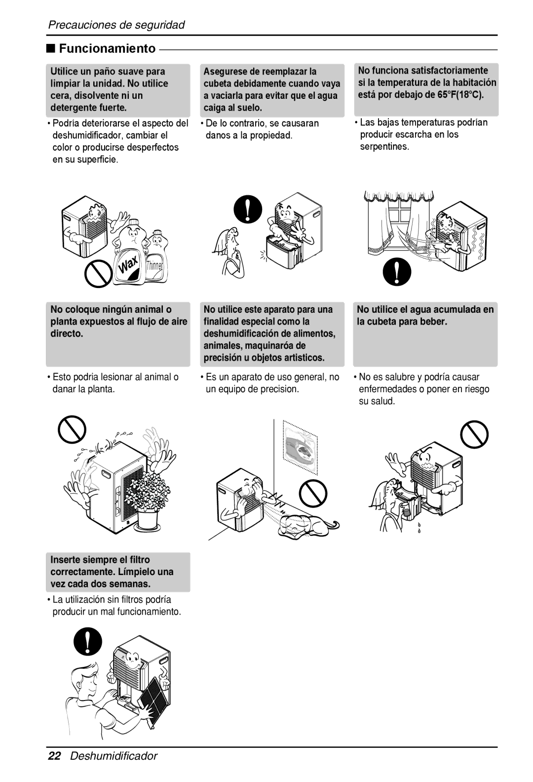 Zenith ZD309 owner manual Funcionamiento 