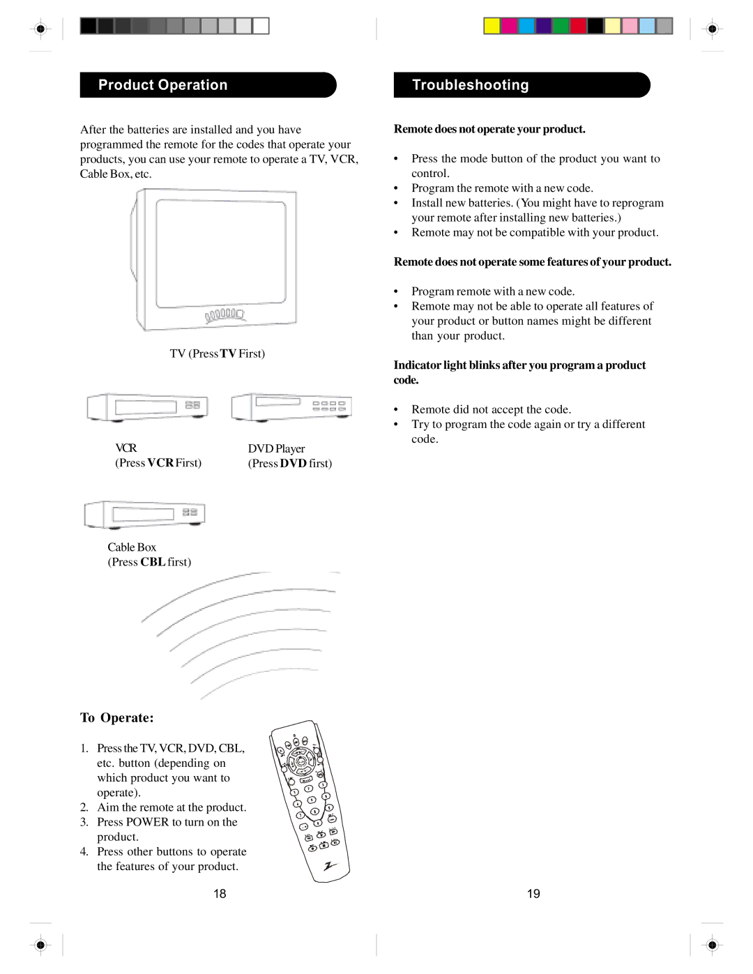 Zenith ZN-411 manual Product Operation, Troubleshooting 