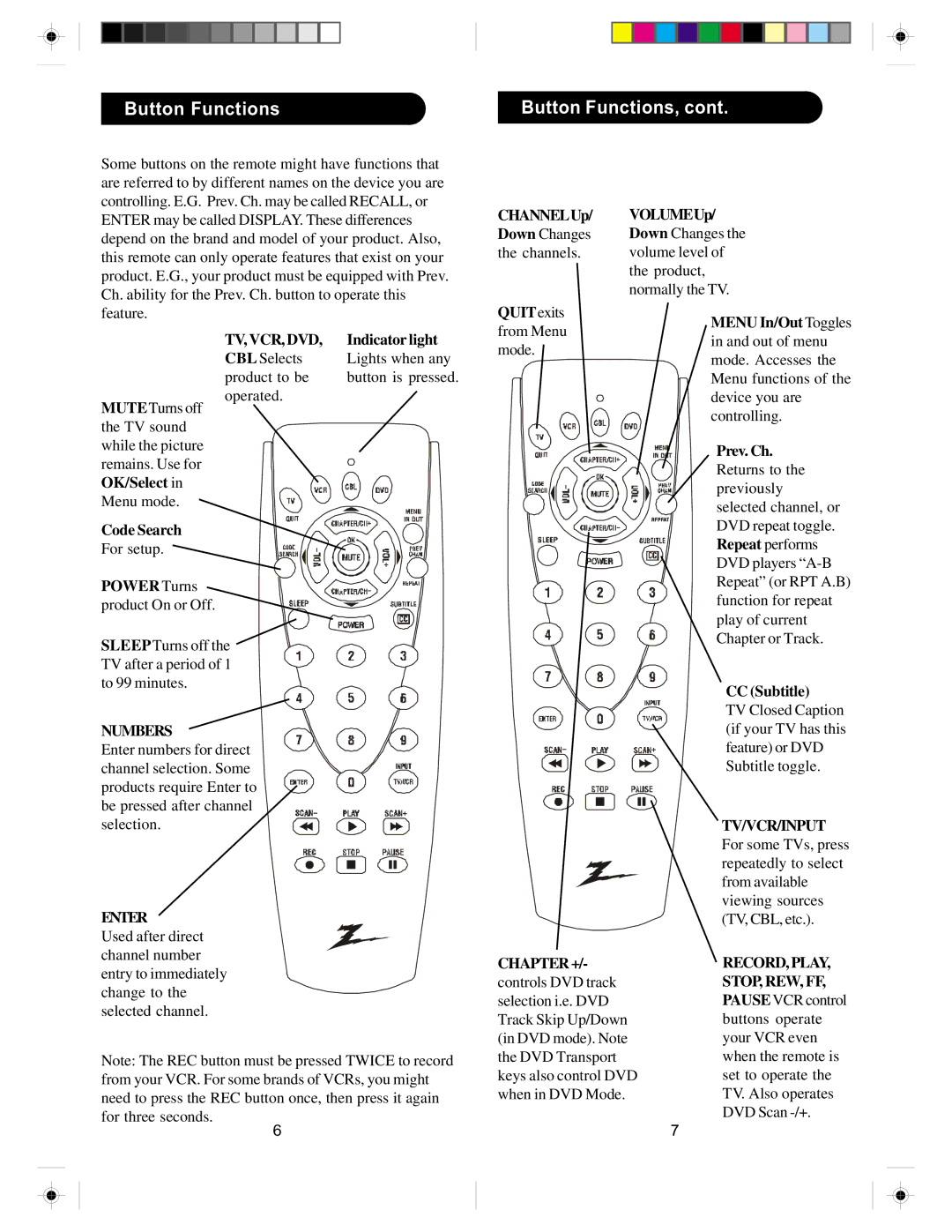 Zenith ZN-411 manual Button Functions Button Functions, Tv, Vcr, Dvd 