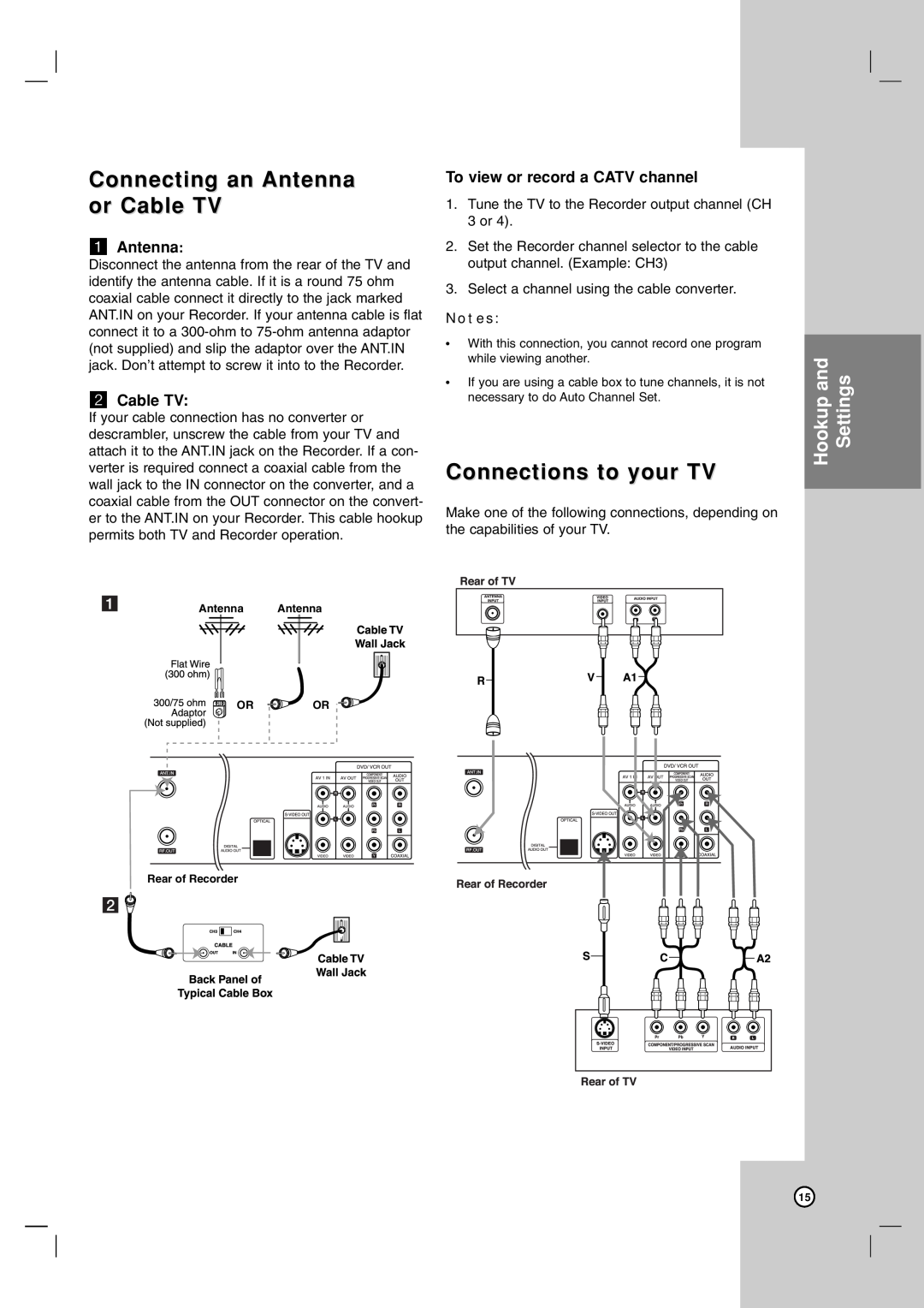 Zenith ZRY-316 Connecting an Antenna or Cable TV, Connections to your TV, Hookup and Settings, a Antenna, b Cable TV 