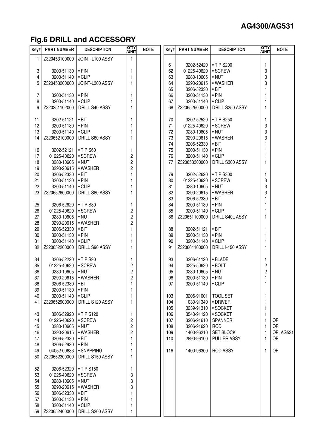 Zenoah AG4300, AG531 manual JOINT-L100 Assy 