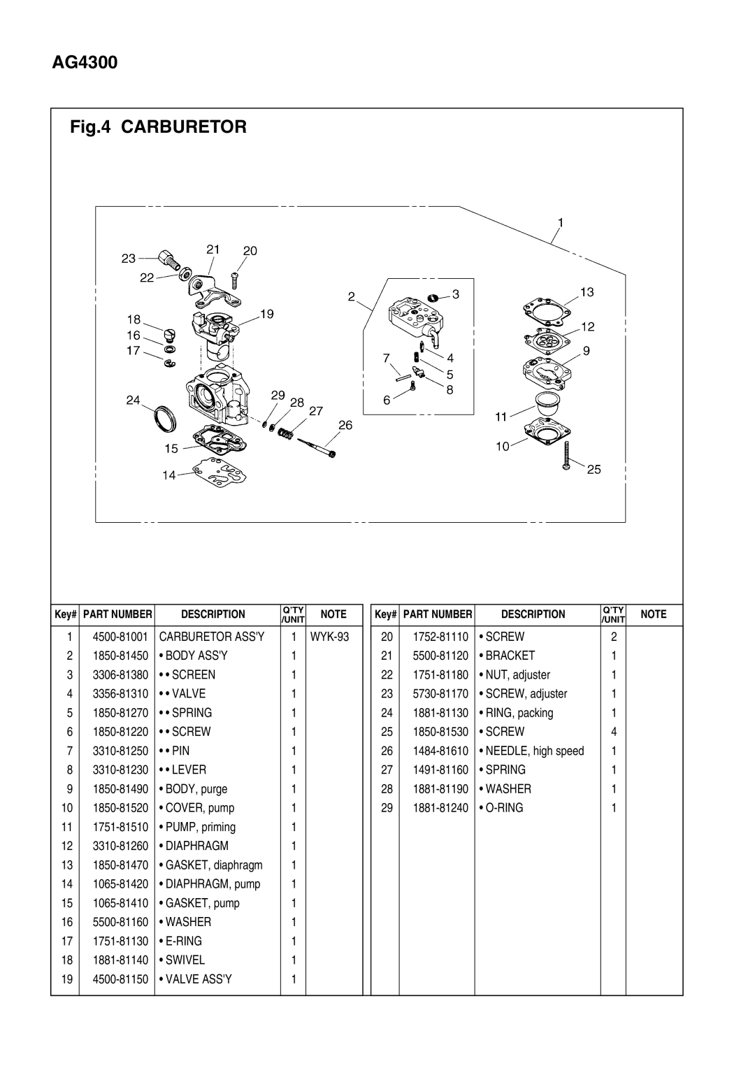 Zenoah AG531, AG4300 manual Carburetor 