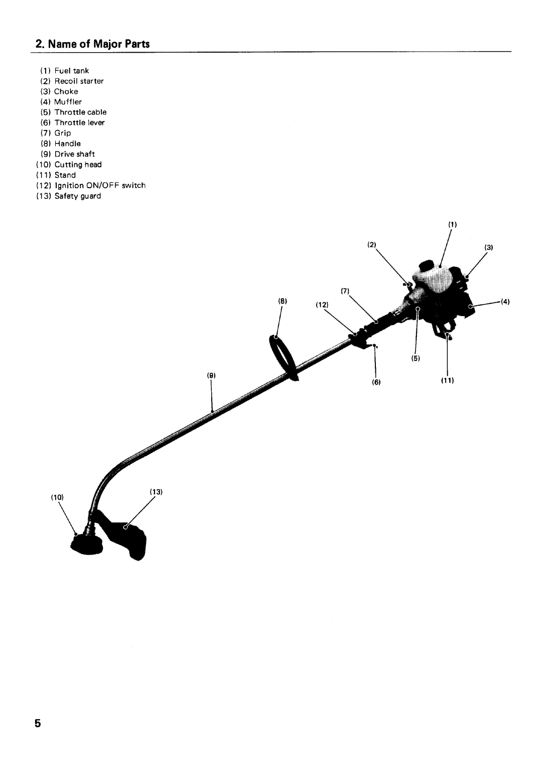 Zenoah BC174E, BC254E manual 