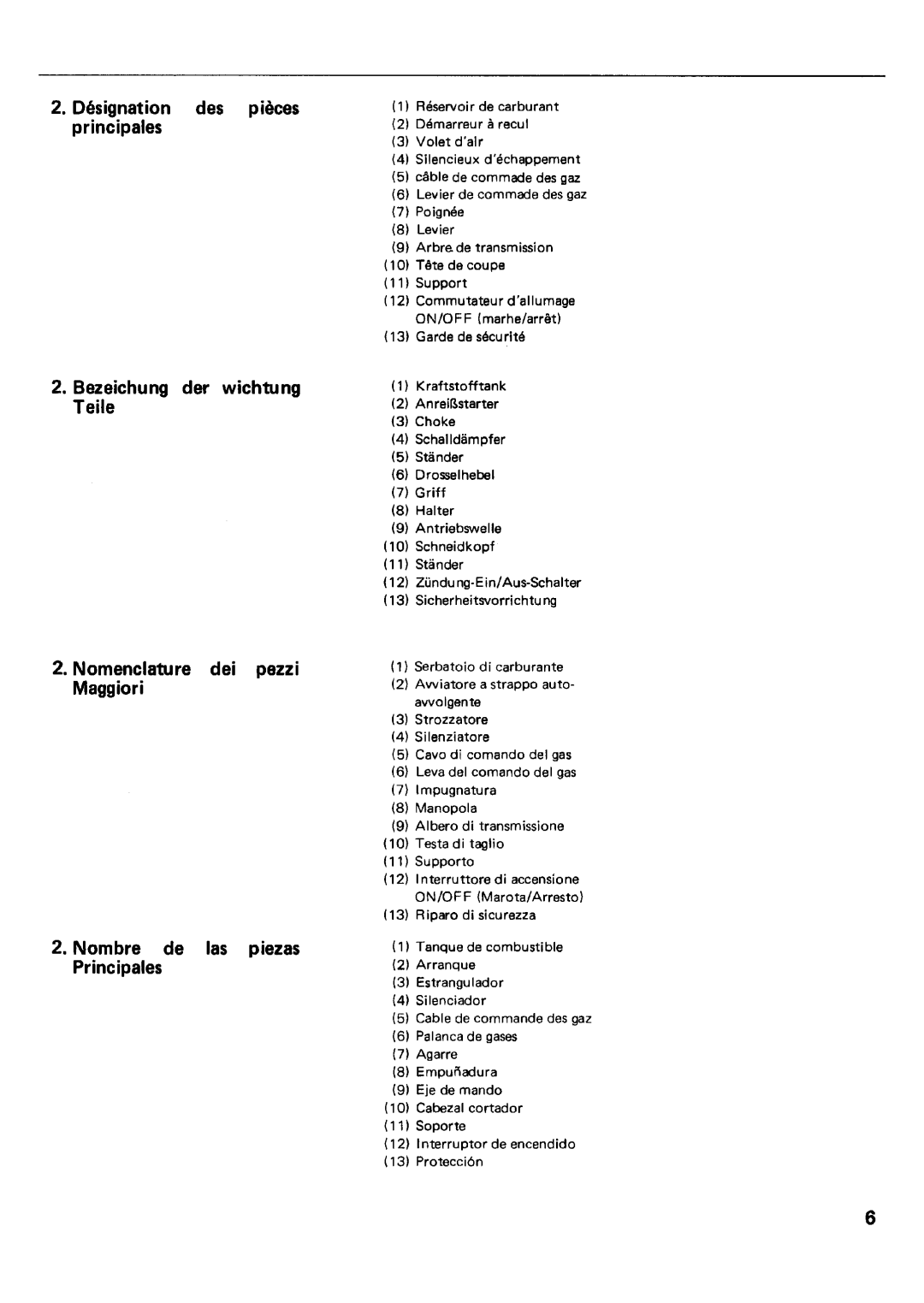 Zenoah BC254E, BC174E manual 