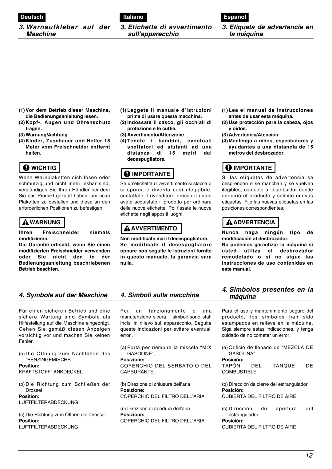 Zenoah BC2000 manual Posizione Posición Position 