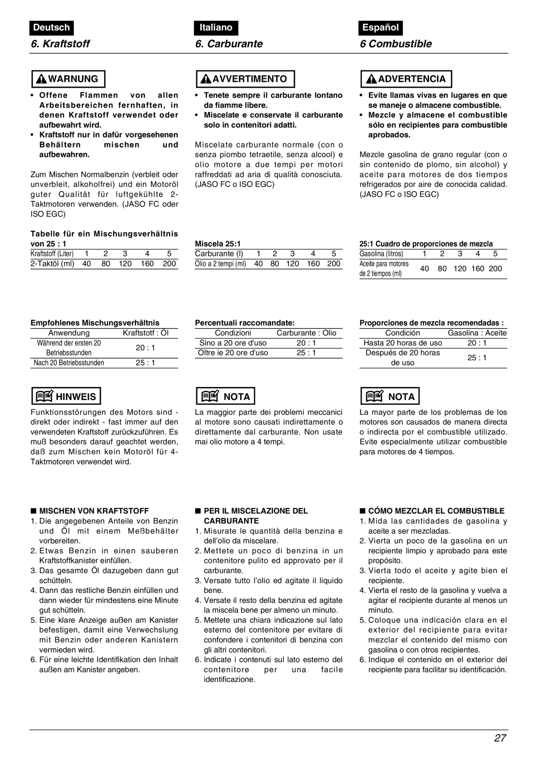 Zenoah BC2000 manual Kraftstoff Carburante Combustible, Mischen VON Kraftstoff, PER IL Miscelazione DEL Carburante 