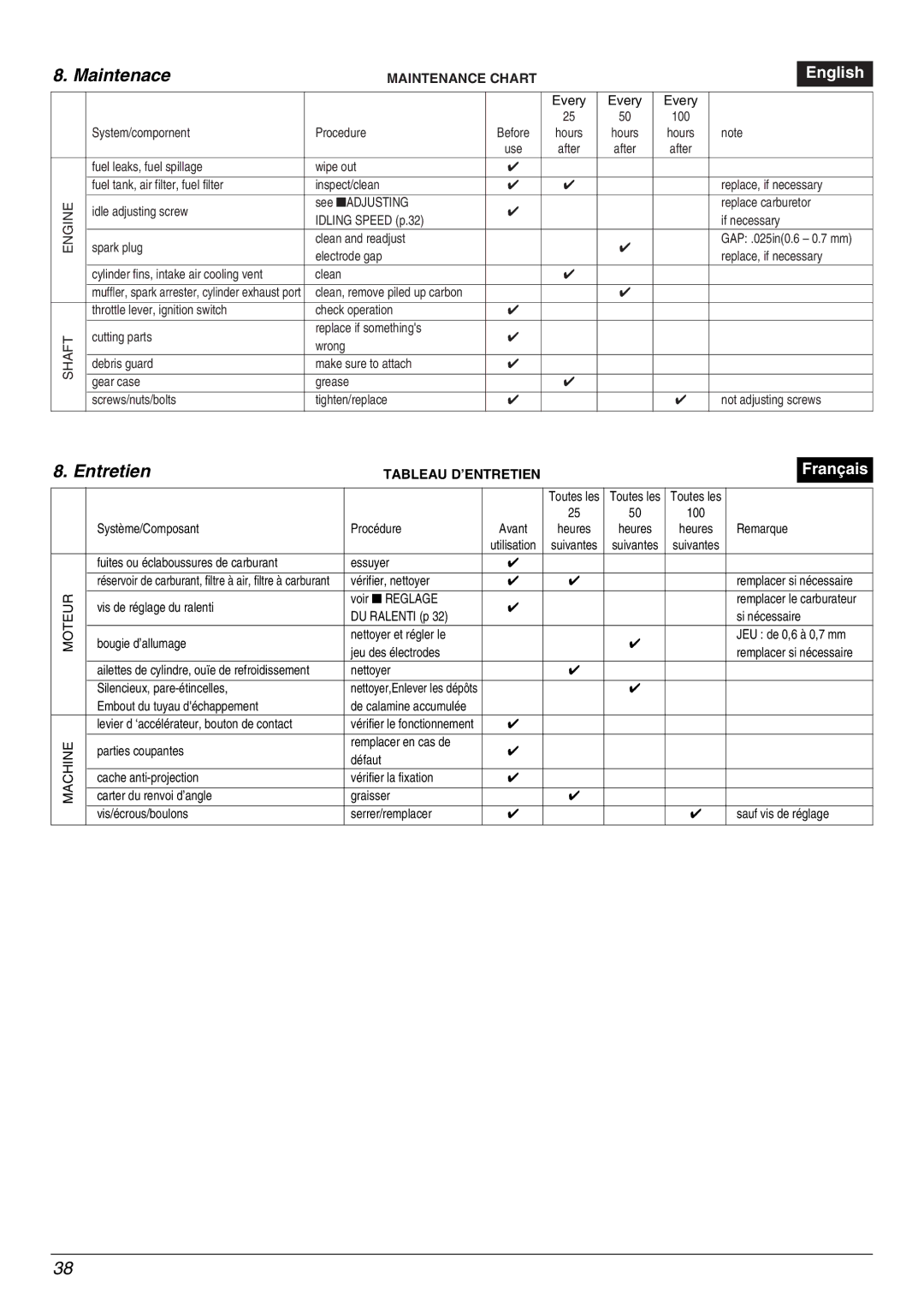 Zenoah BC2000 manual Maintenace, Entretien, Maintenance Chart, Tableau D’ENTRETIEN 