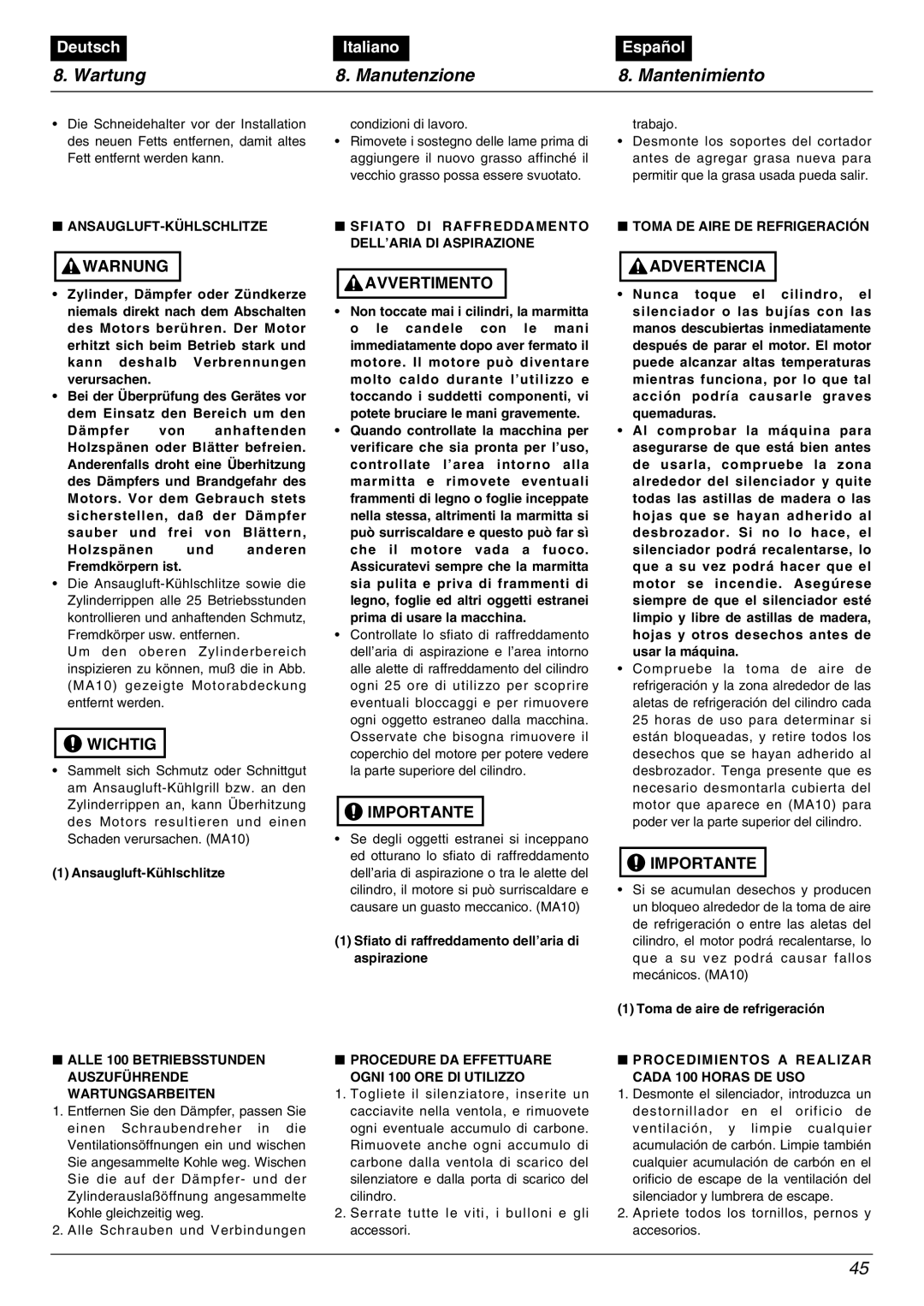 Zenoah BC2000 Ansaugluft-Kühlschlitze, Sfiato DI Raffreddamento DELL’ARIA DI Aspirazione, Toma DE Aire DE Refrigeración 