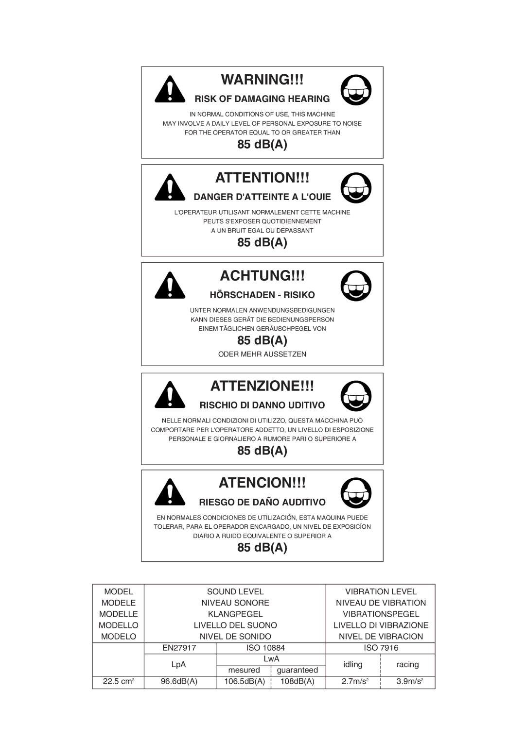 Zenoah BC2000 manual Risk of Damaging Hearing, Hörschaden Risiko, Rischio DI Danno Uditivo, Riesgo DE Daño Auditivo 