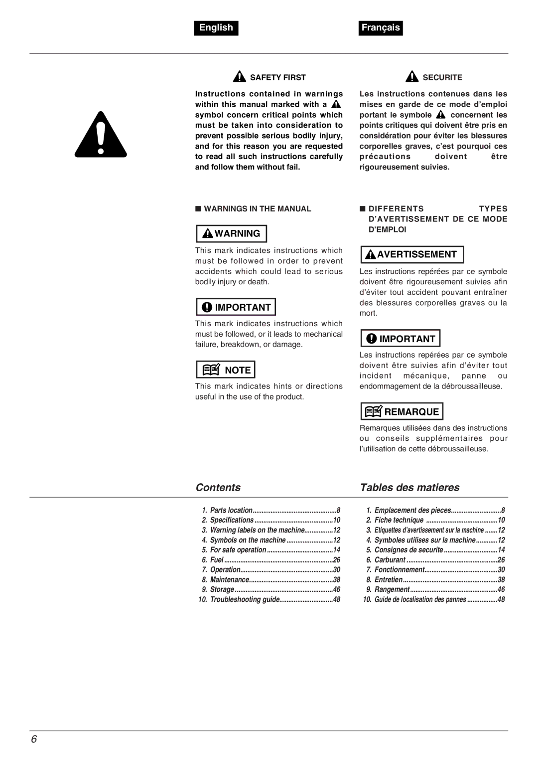 Zenoah BC2000 manual Contents Tables des matieres 