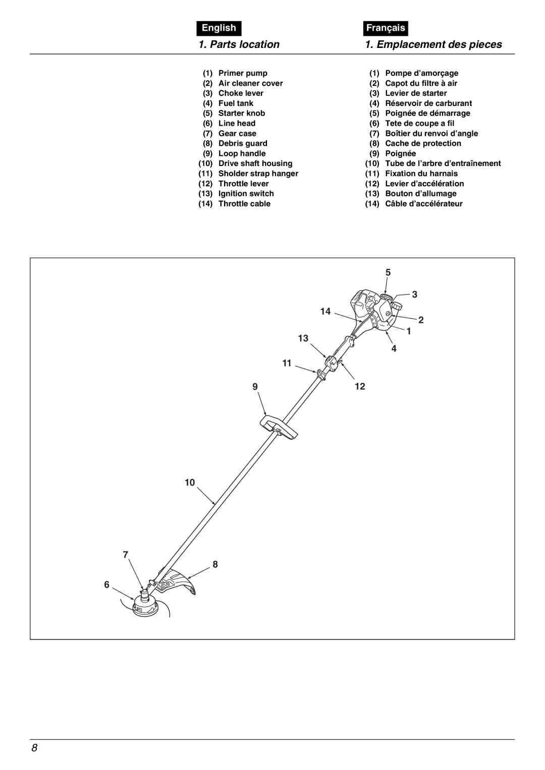 Zenoah BC2000 manual Parts location Emplacement des pieces 