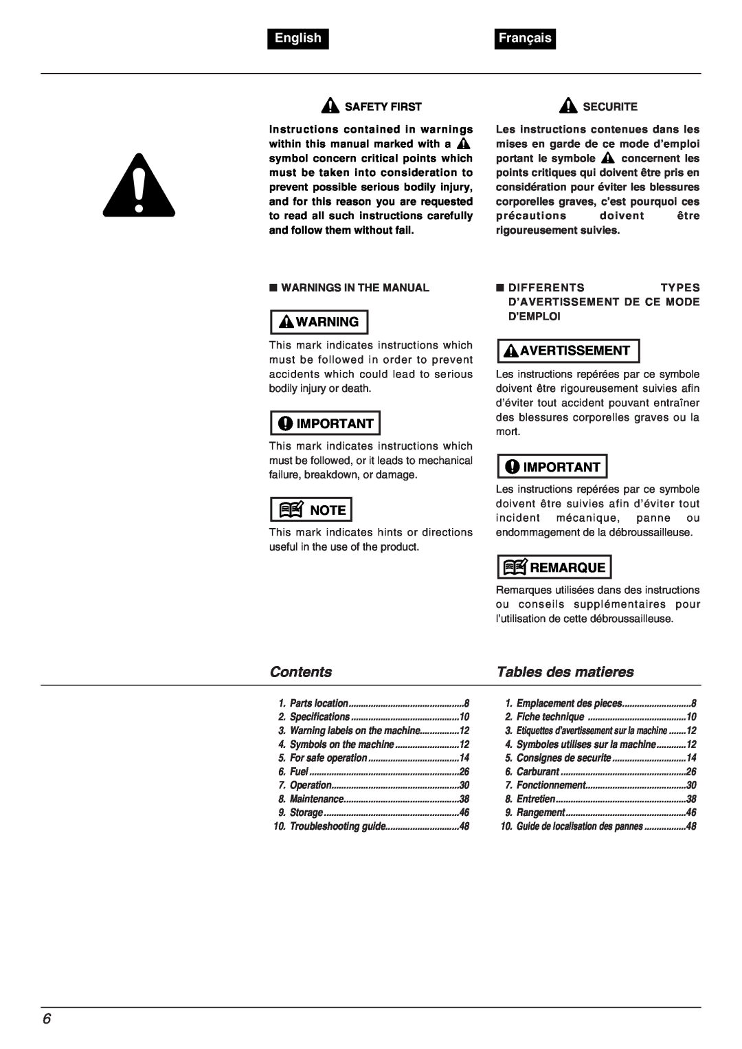 Zenoah BC2000 manual Contents, Tables des matieres, English, Français, Avertissement, Remarque 