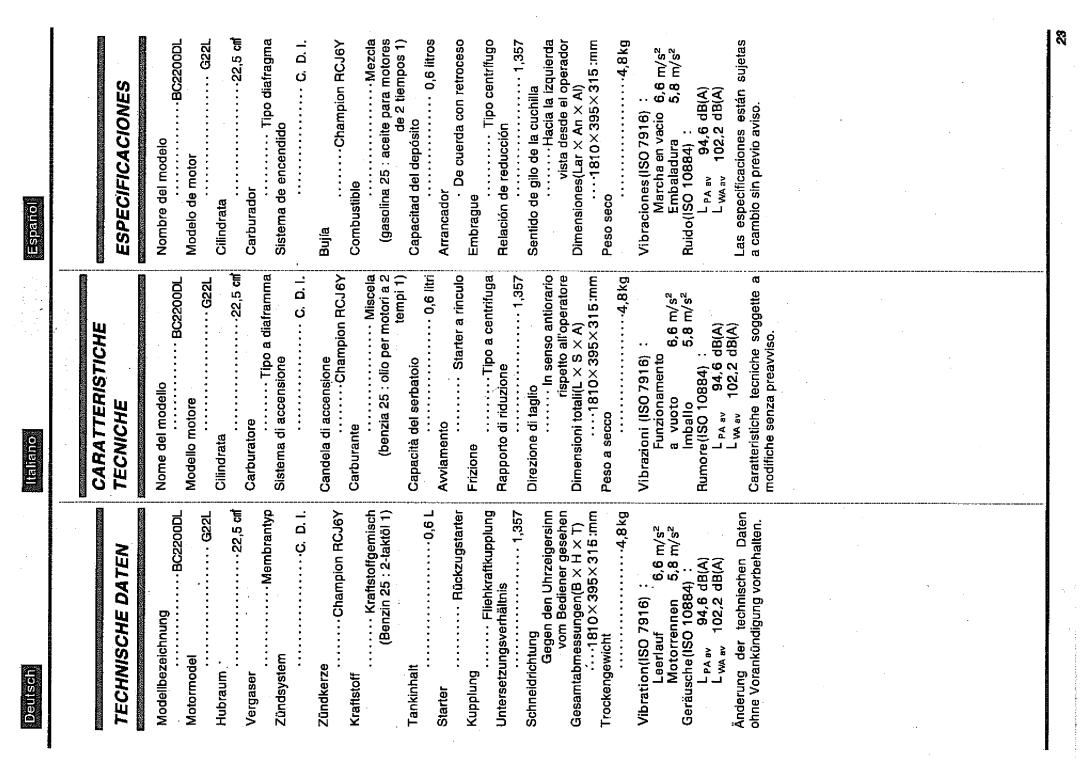 Zenoah BC2200DL manual 