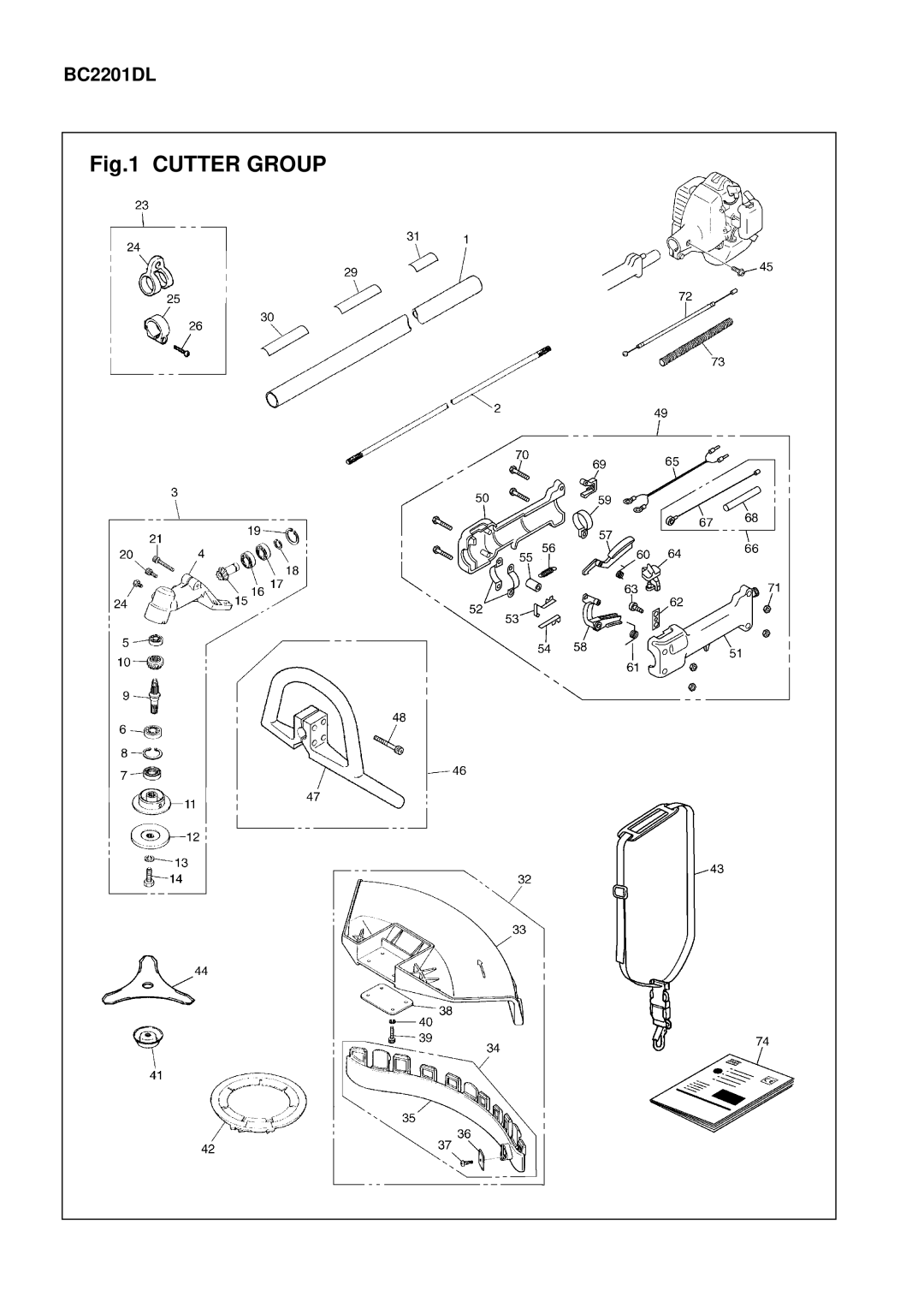 Zenoah BC2201DL manual Cutter Group 