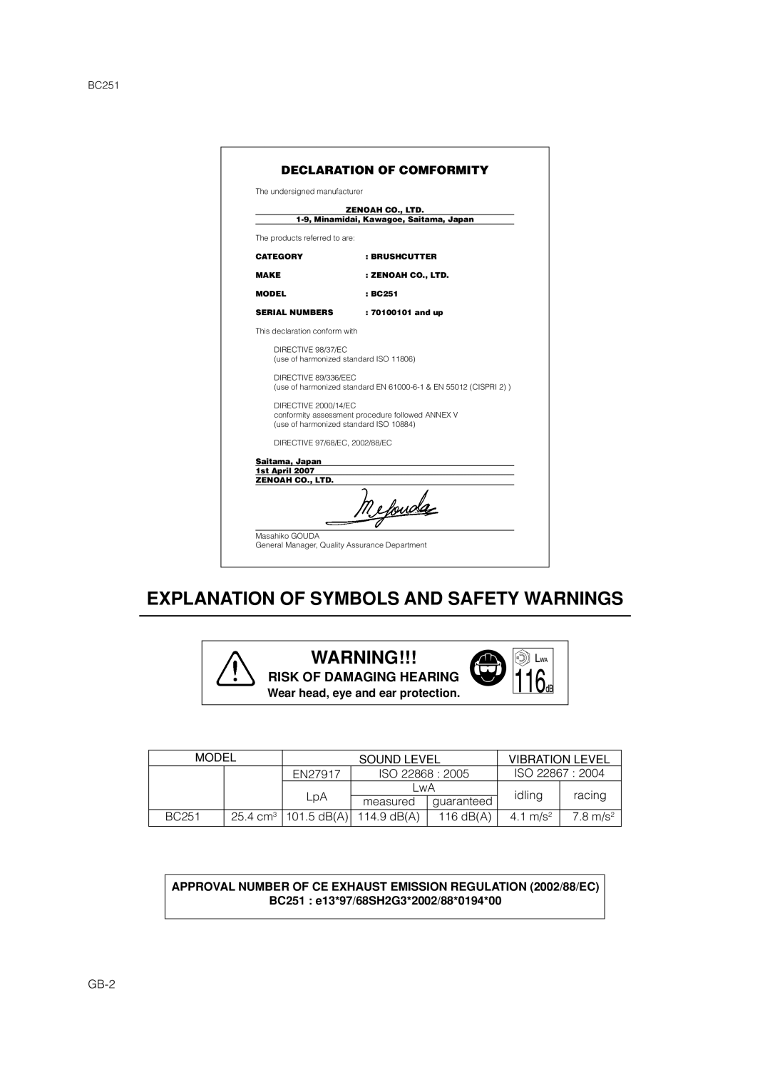 Zenoah owner manual Declaration of Comformity, Wear head, eye and ear protection, BC251 e13*97/68SH2G3*2002/88*0194*00 