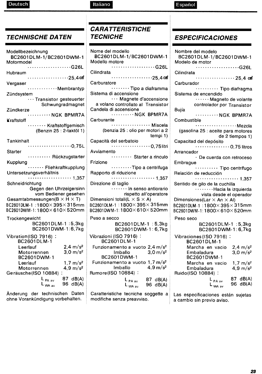 Zenoah BC2601DWM-1, BC2601DLM-1 manual 