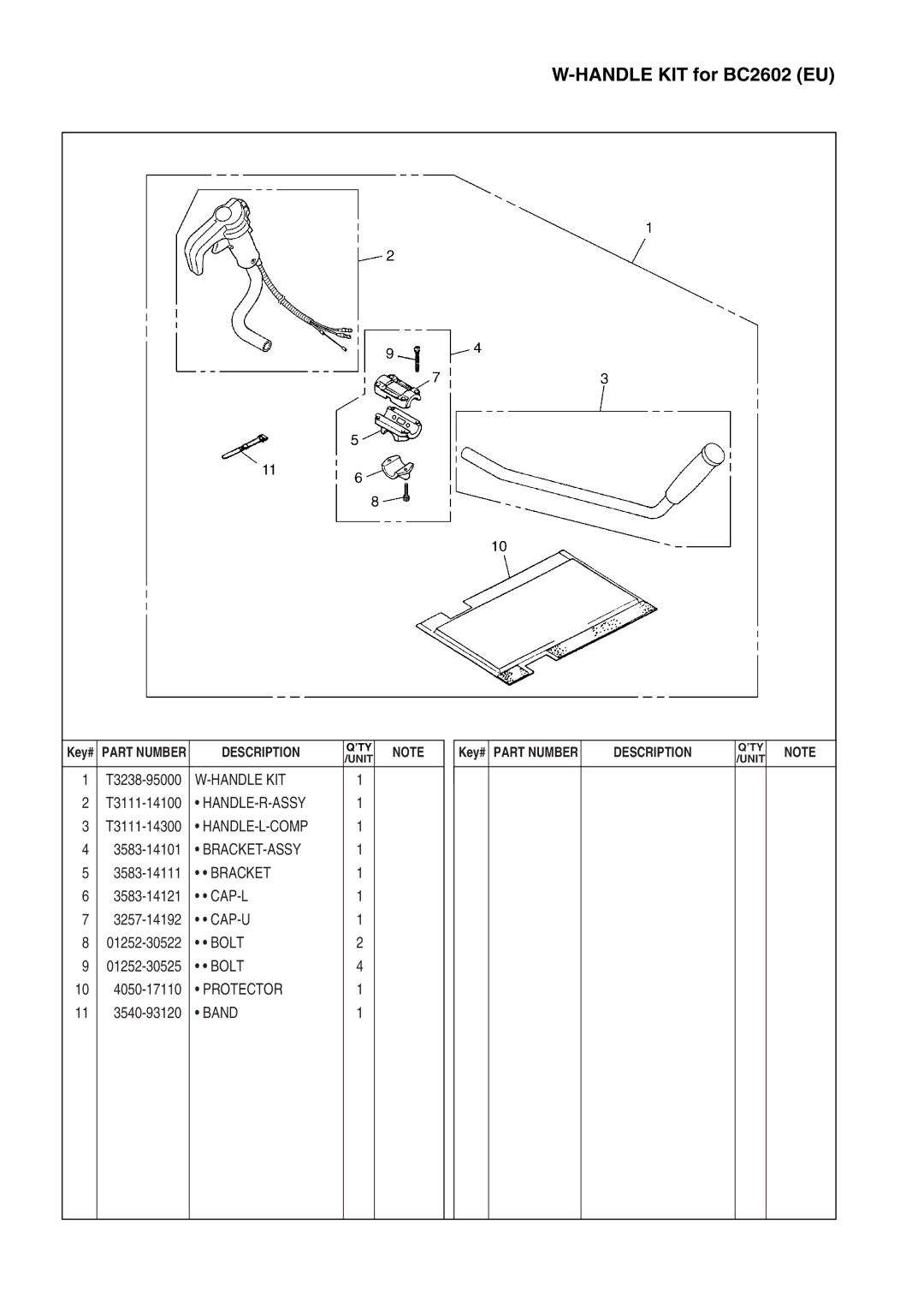 Zenoah BC2602 (EU) manual Handle KIT for BC2602 EU 