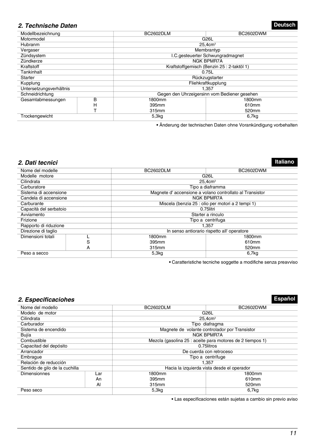 Zenoah BC2602DLM, BC2602DWM manual Technische Daten, Dati tecnici, Especificaciohes 