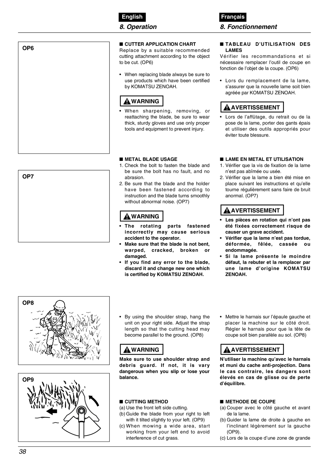 Zenoah BC2602DWM, BC2602DLM manual OP6, OP7 OP8, OP9 