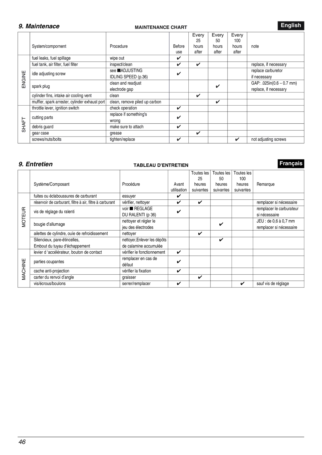 Zenoah BC2602DWM, BC2602DLM manual Maintenace, Entretien, Maintenance Chart, Tableau D’ENTRETIEN 