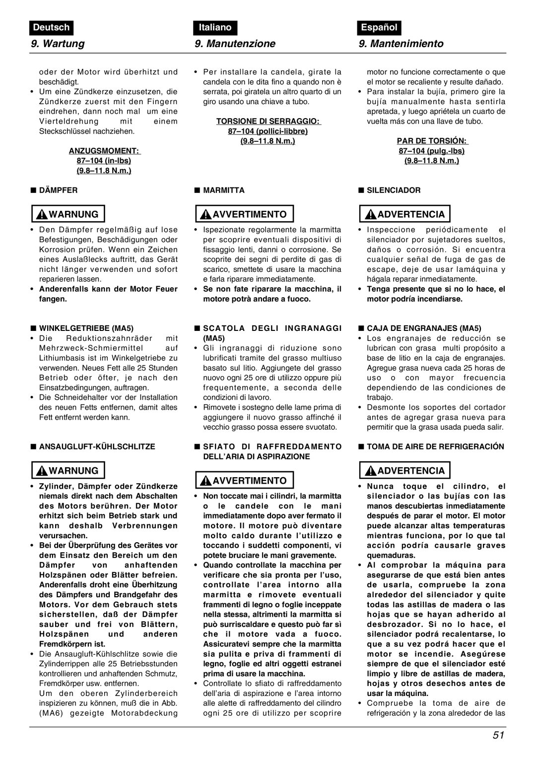 Zenoah BC2602DLM, BC2602DWM manual Anzugsmoment, Dämpfer, Torsione DI Serraggio, Marmitta, Silenciador, Winkelgetriebe MA5 