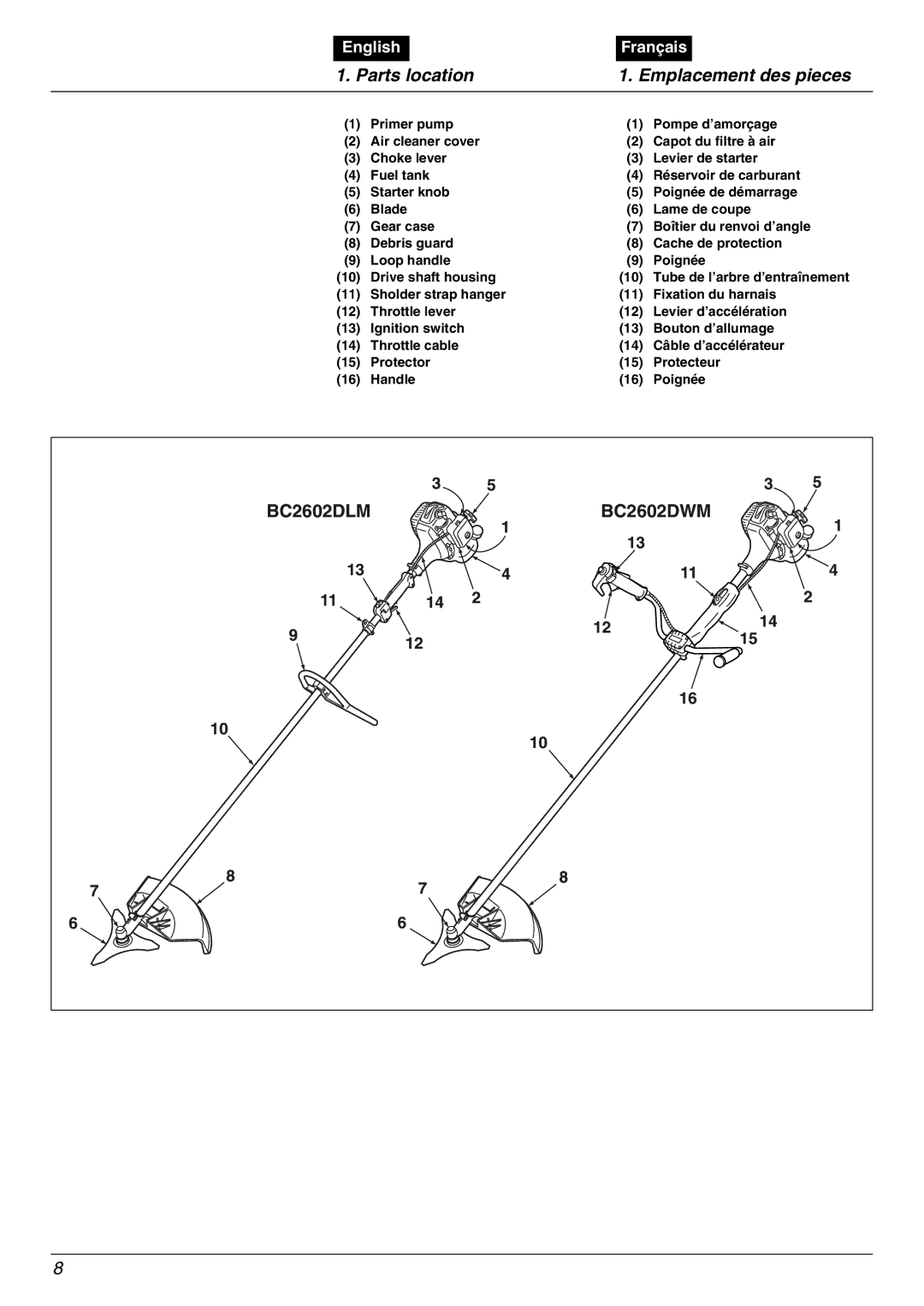 Zenoah BC2602DWM, BC2602DLM manual Parts location Emplacement des pieces 