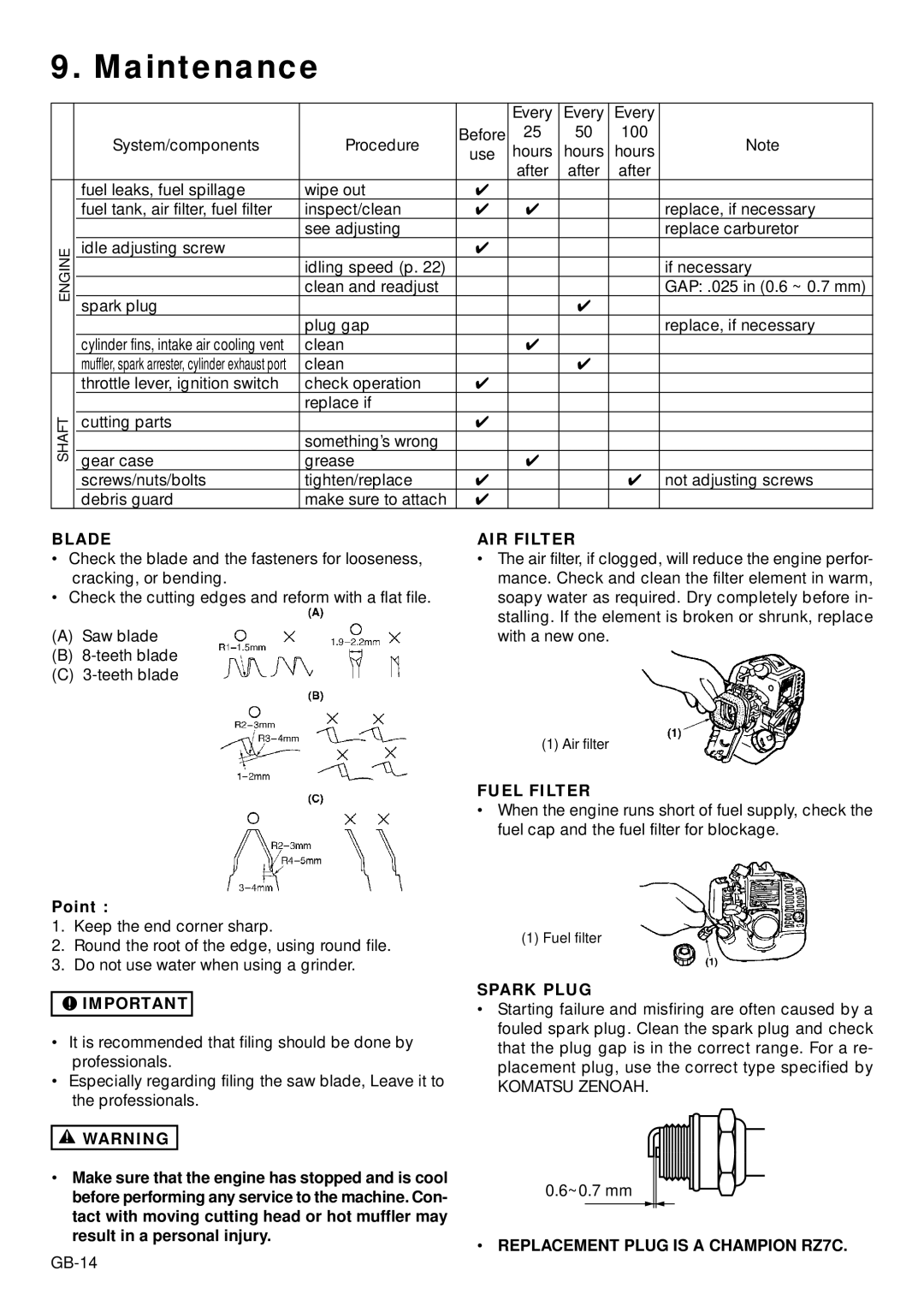 Zenoah BC2603DW, BC2603DL owner manual Maintenance, AIR Filter, Fuel Filter, Spark Plug, Replacement Plug is a Champion RZ7C 