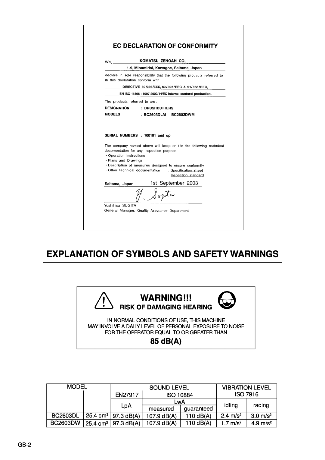 Zenoah BC2603DW, BC2603DL owner manual Explanation Of Symbols And Safety Warnings, 85 dBA, Risk Of Damaging Hearing 