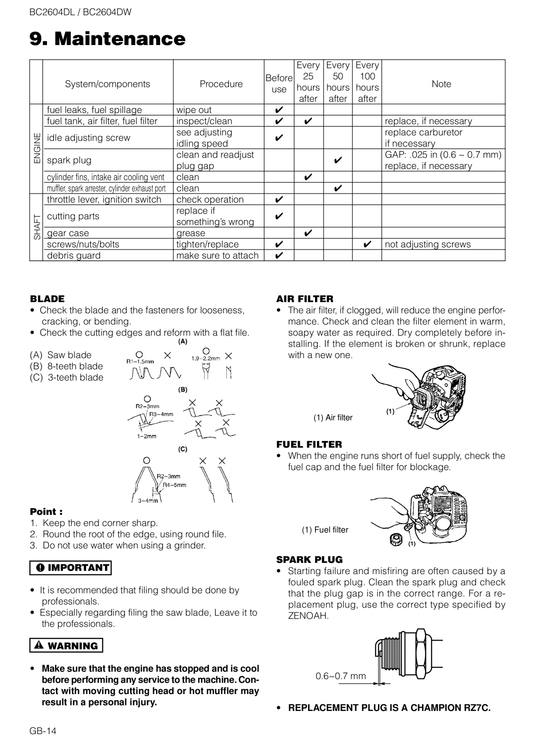 Zenoah BC2604DW, BC2604DL owner manual Maintenance, AIR Filter, Fuel Filter, Spark Plug, Replacement Plug is a Champion RZ7C 