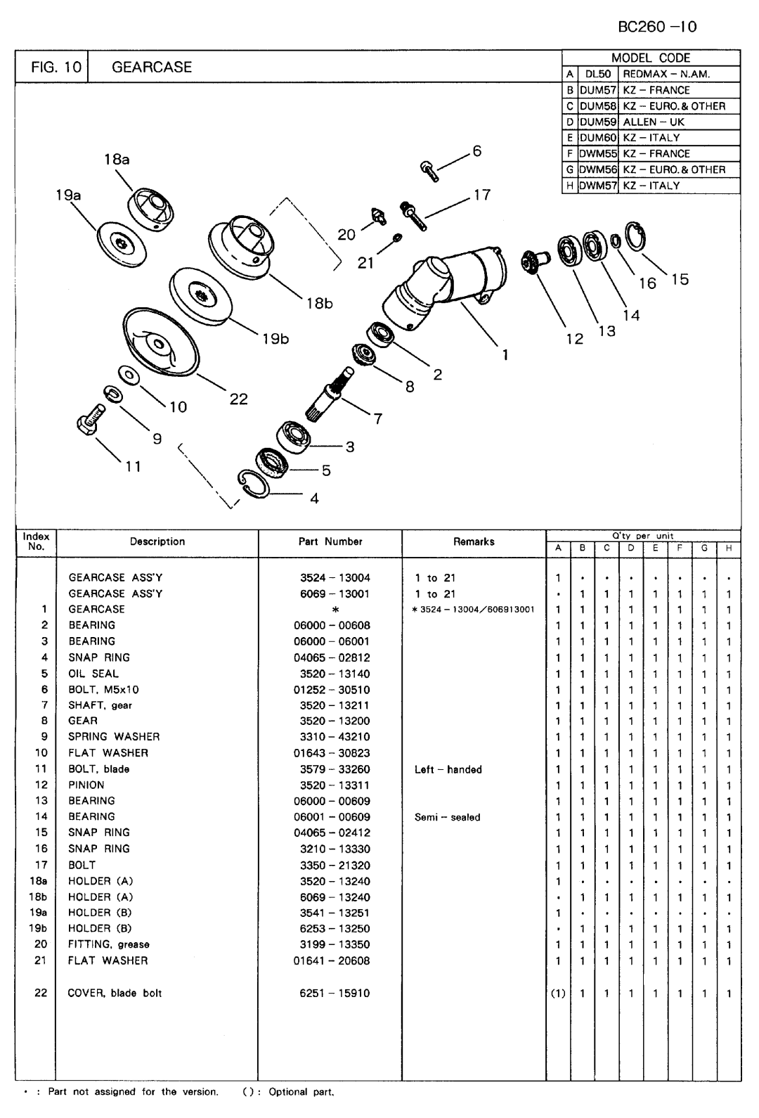 Zenoah BC260DWM, BC260DL, BC260DUM manual 