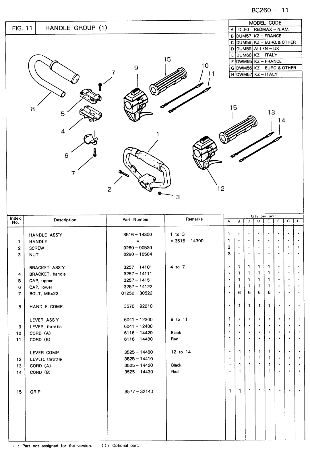 Zenoah BC260DL, BC260DUM, BC260DWM manual 