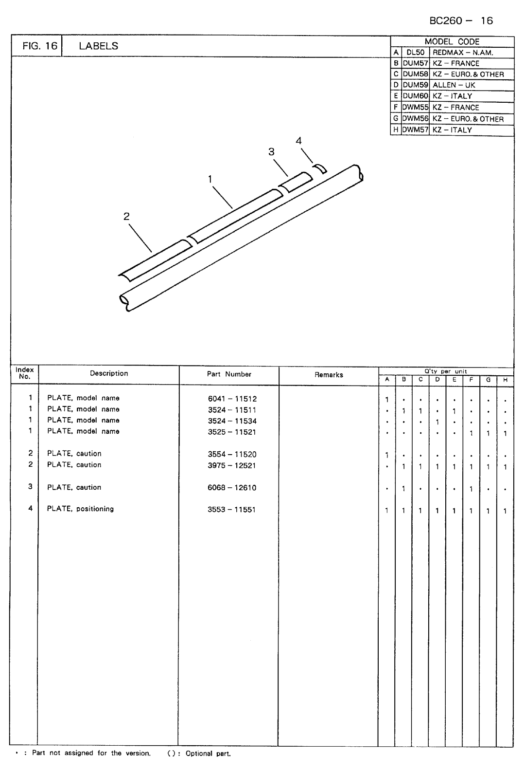 Zenoah BC260DUM, BC260DL, BC260DWM manual 