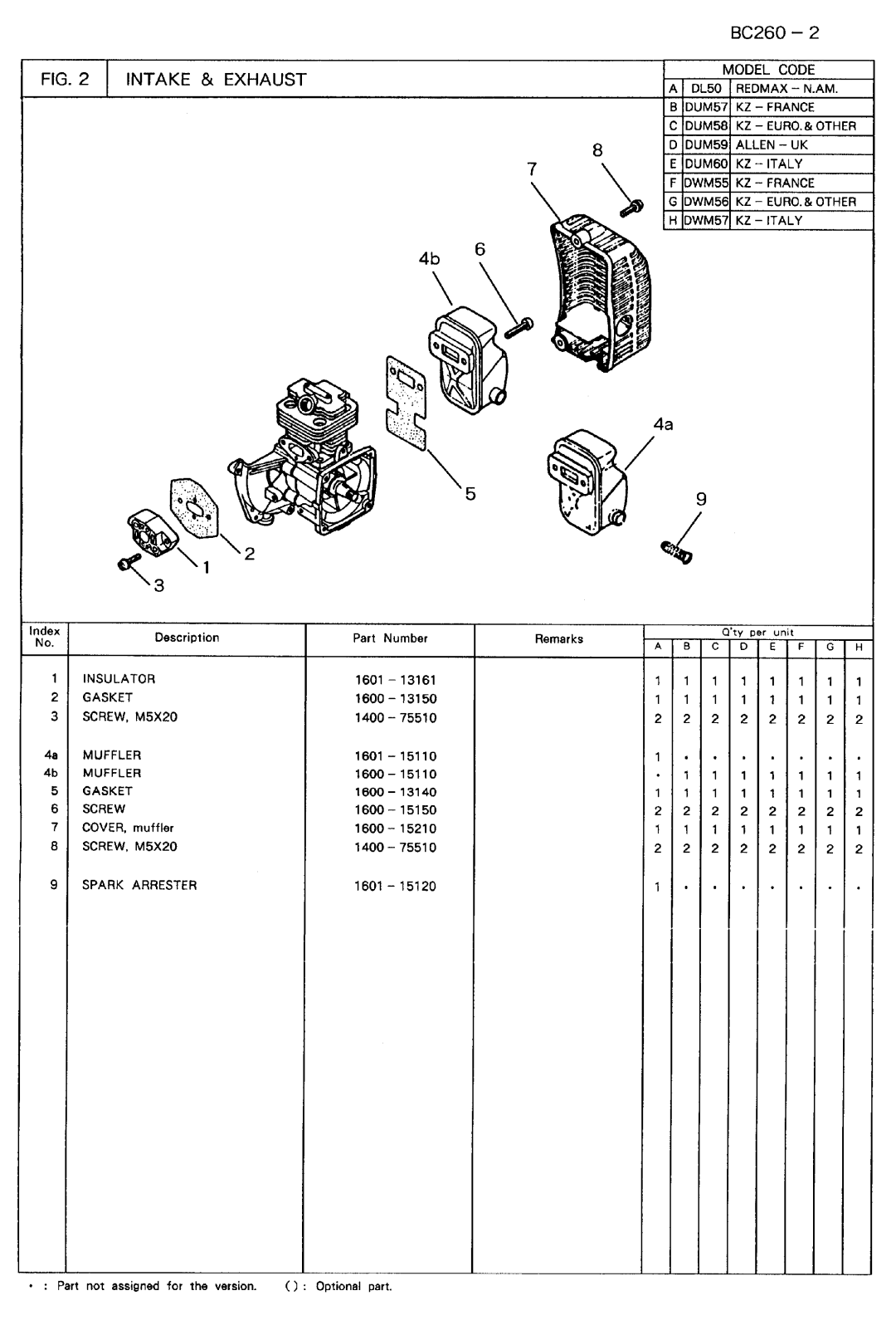 Zenoah BC260DL, BC260DUM, BC260DWM manual 