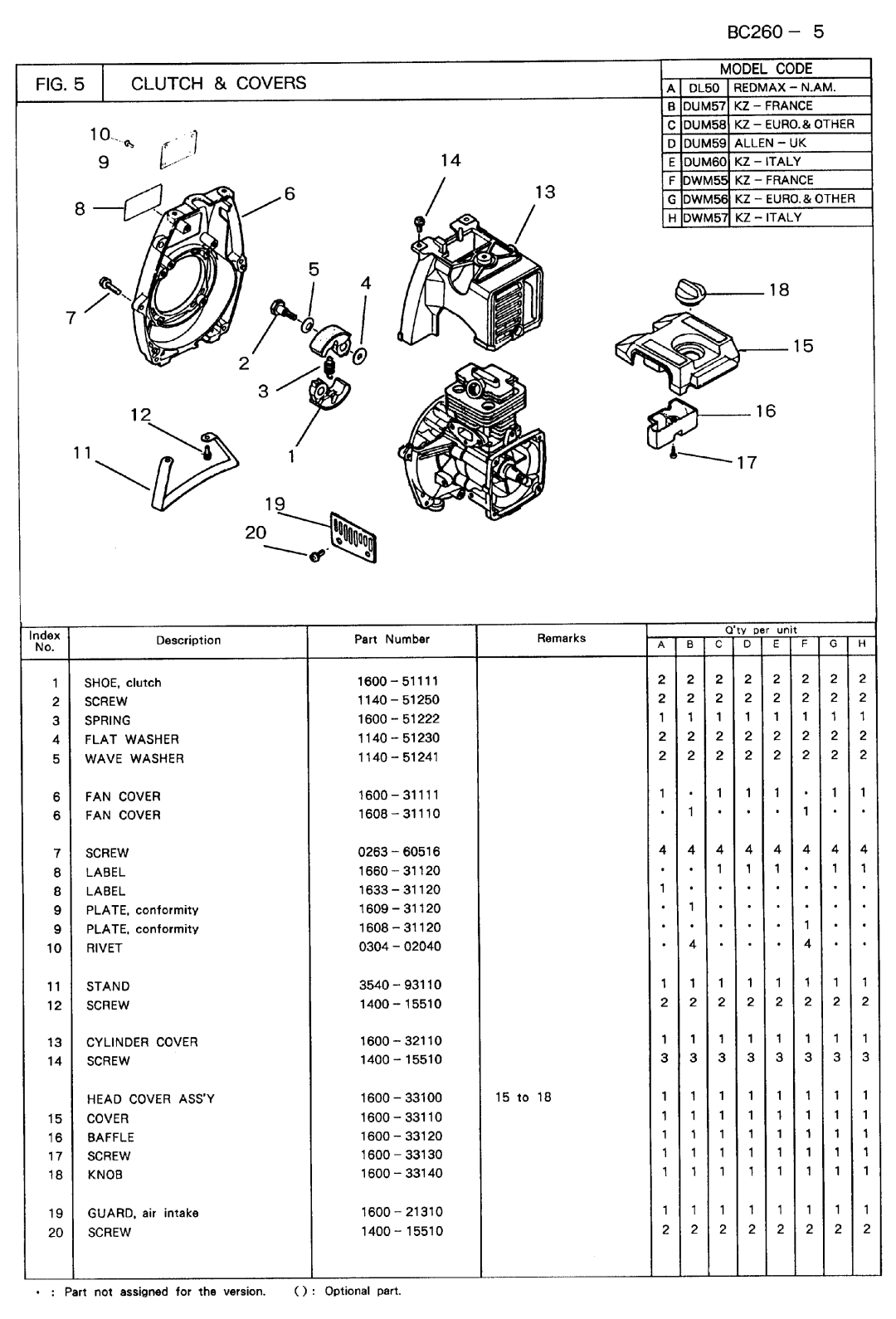 Zenoah BC260DL, BC260DUM, BC260DWM manual 