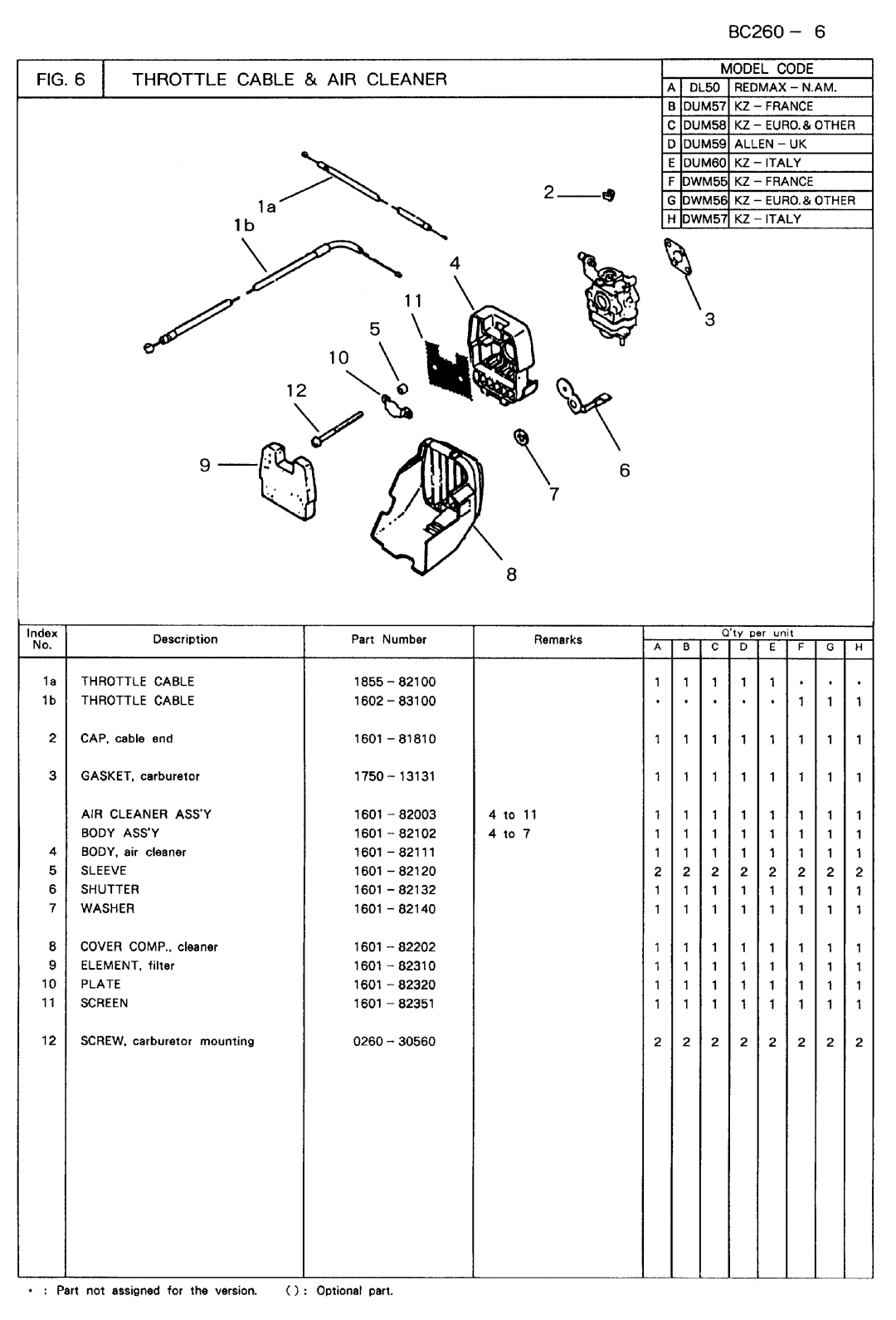 Zenoah BC260DUM, BC260DL, BC260DWM manual 