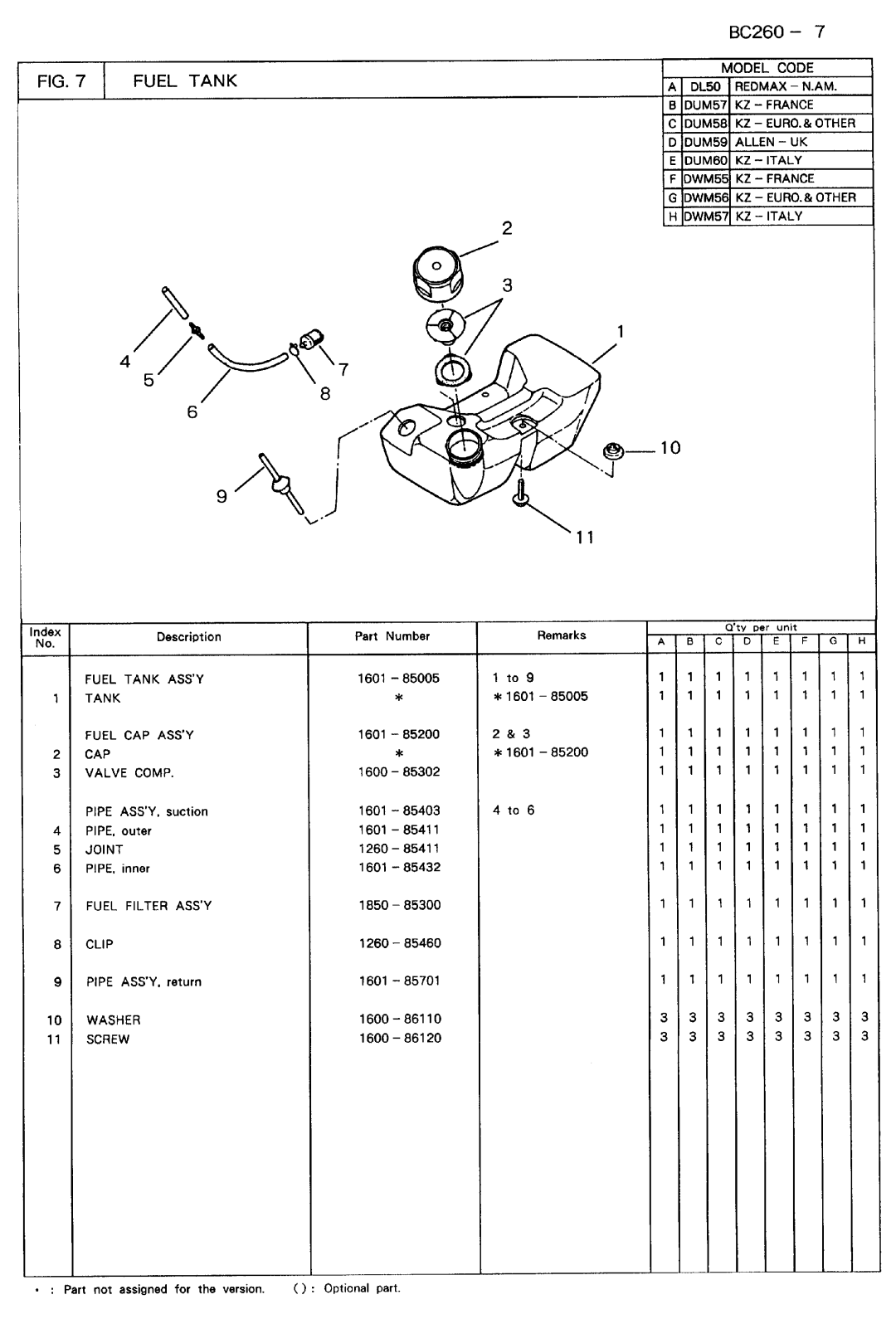 Zenoah BC260DWM, BC260DL, BC260DUM manual 