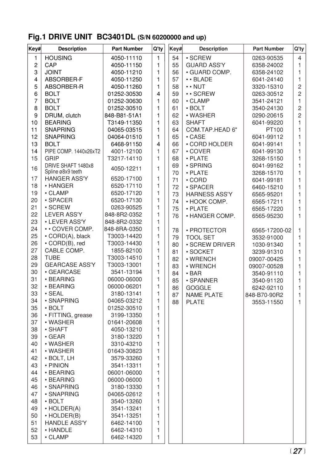 Zenoah BC3401DL manual  27  