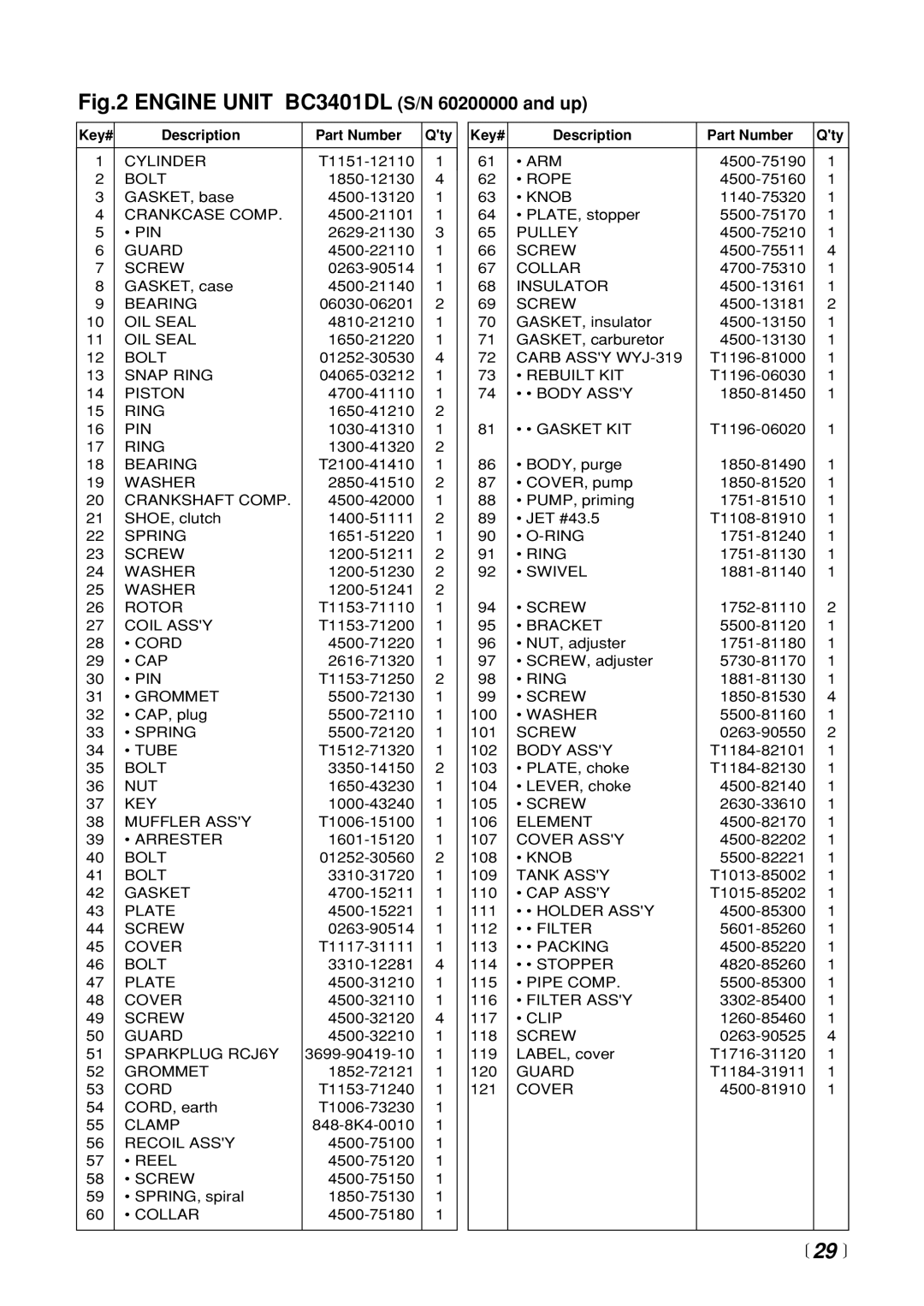 Zenoah BC3401DL manual  29 , Description Part Number Qty 