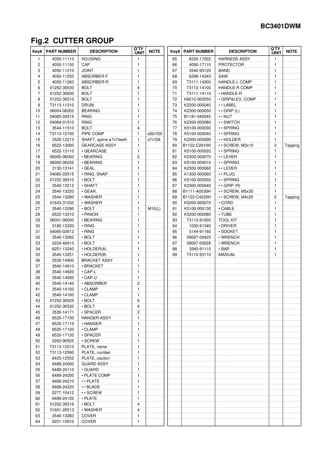 Zenoah BC3401DWM, BC3401DLM, BC4301DWM, BC4301DLM manual Bracket Assy 