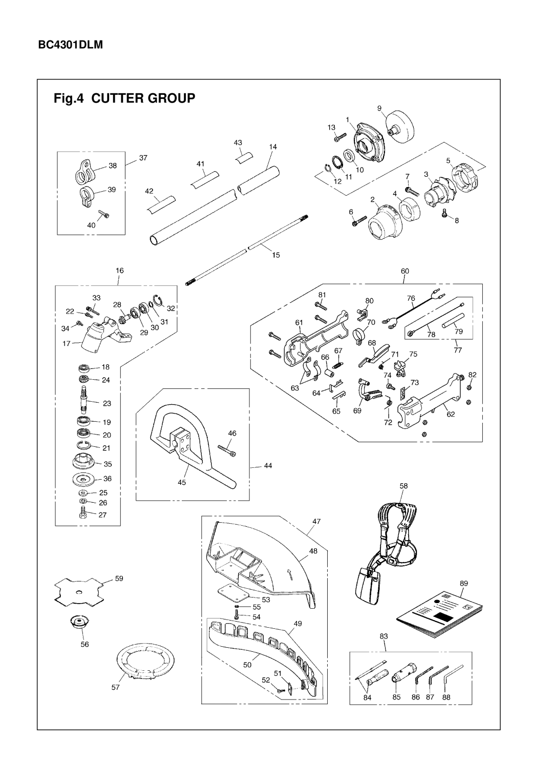 Zenoah BC3401DLM, BC3401DWM, BC4301DWM manual Cutter Group, BC4301DLM 