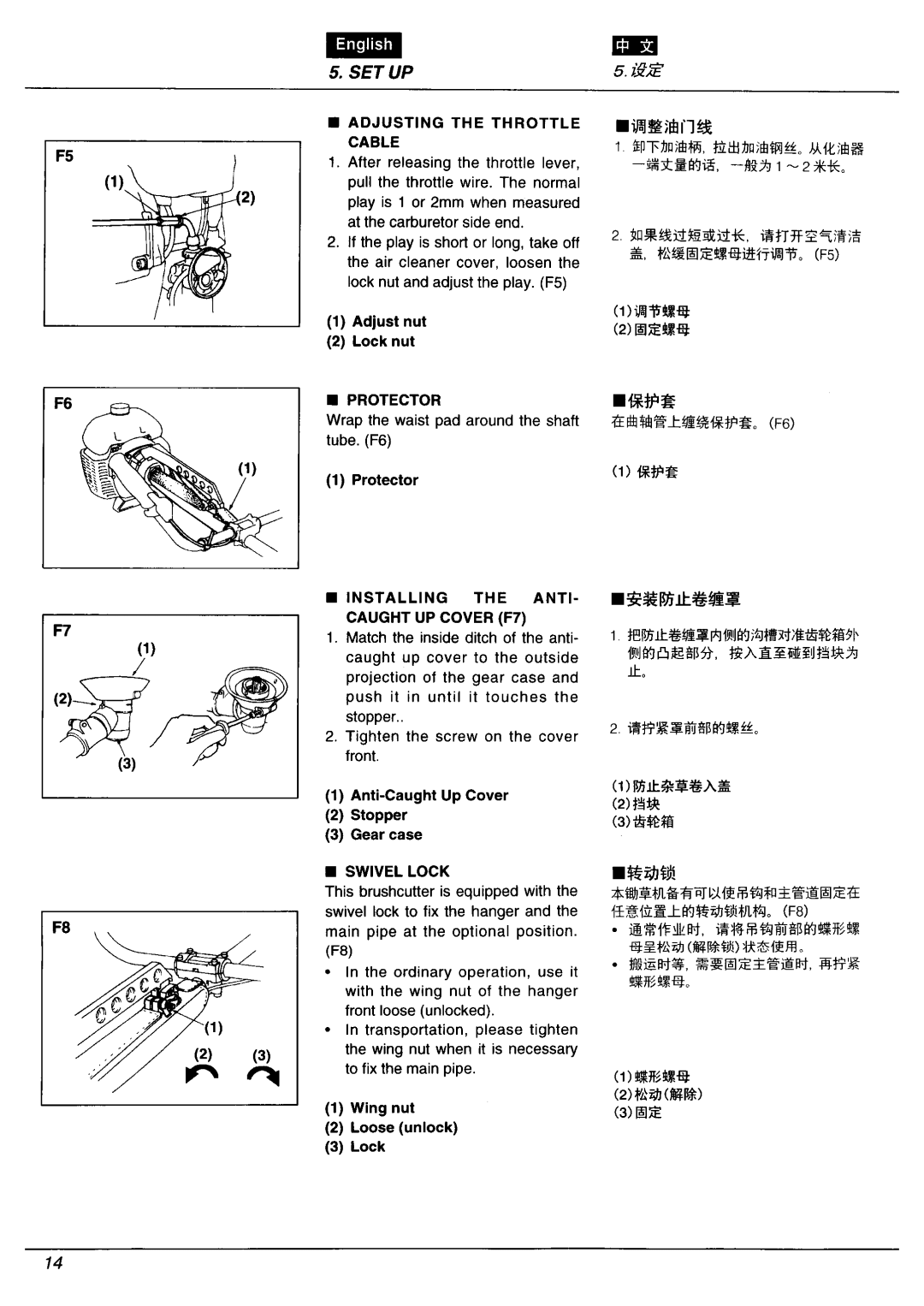 Zenoah BC3401FW manual 