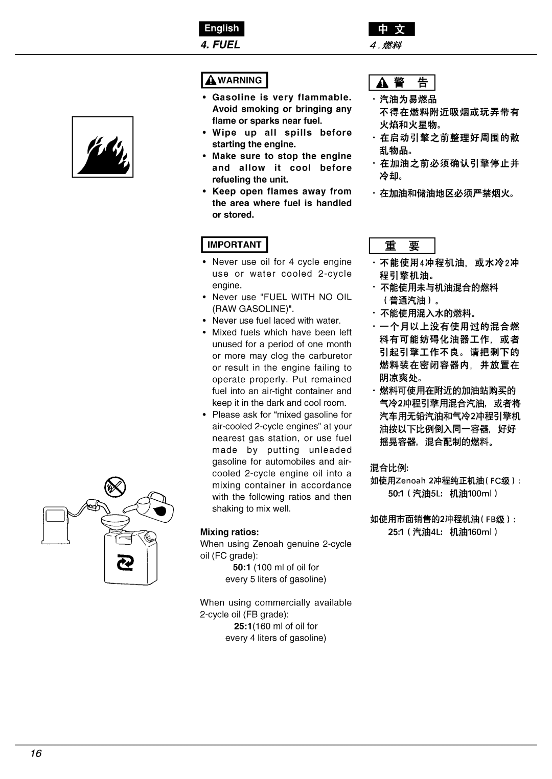 Zenoah BC3401FW manual 