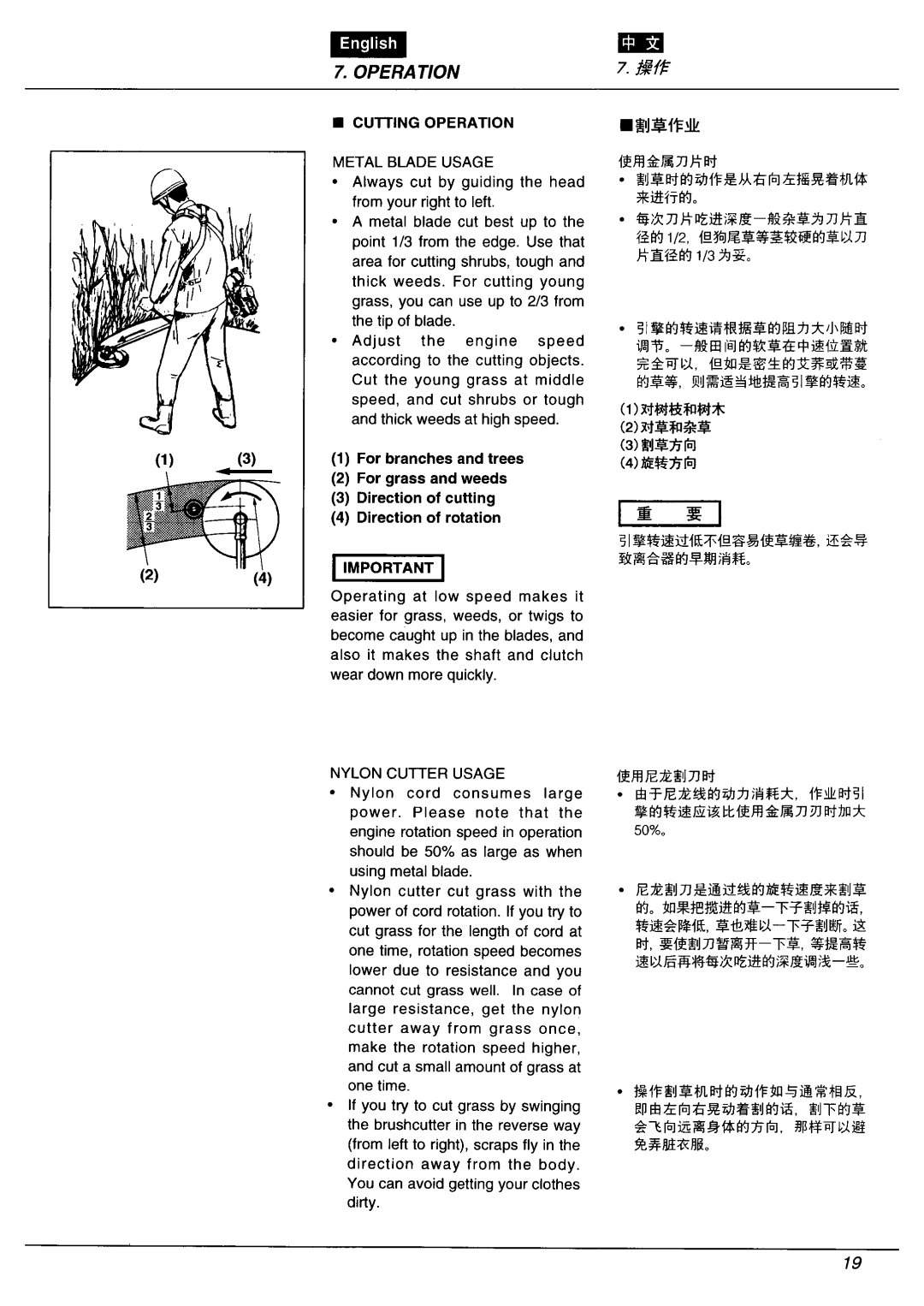 Zenoah BC3401FW manual 