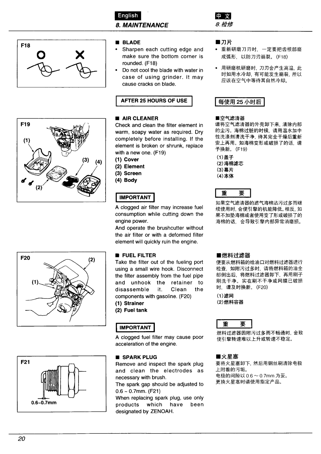 Zenoah BC3401FW manual 