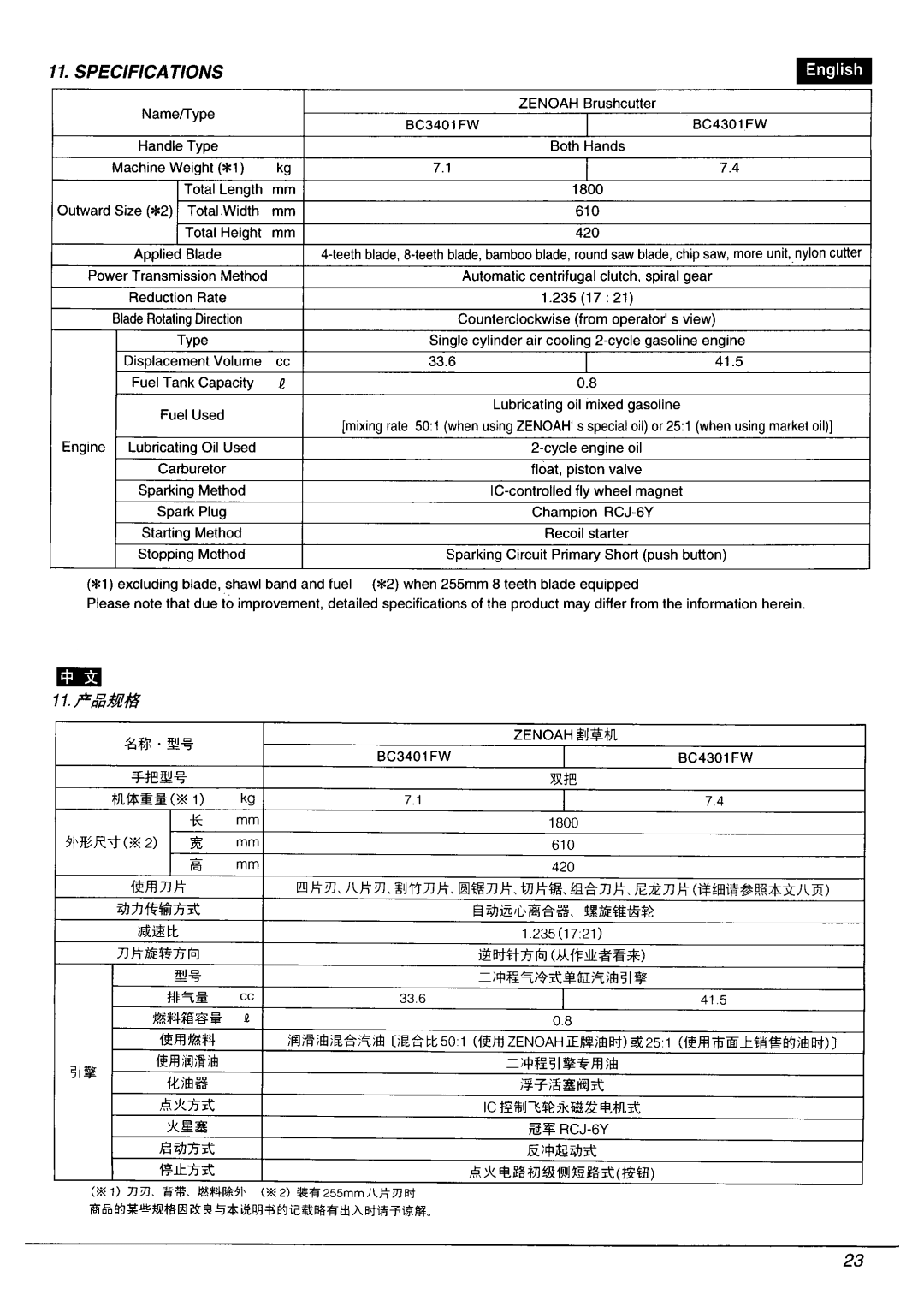 Zenoah BC3401FW manual 