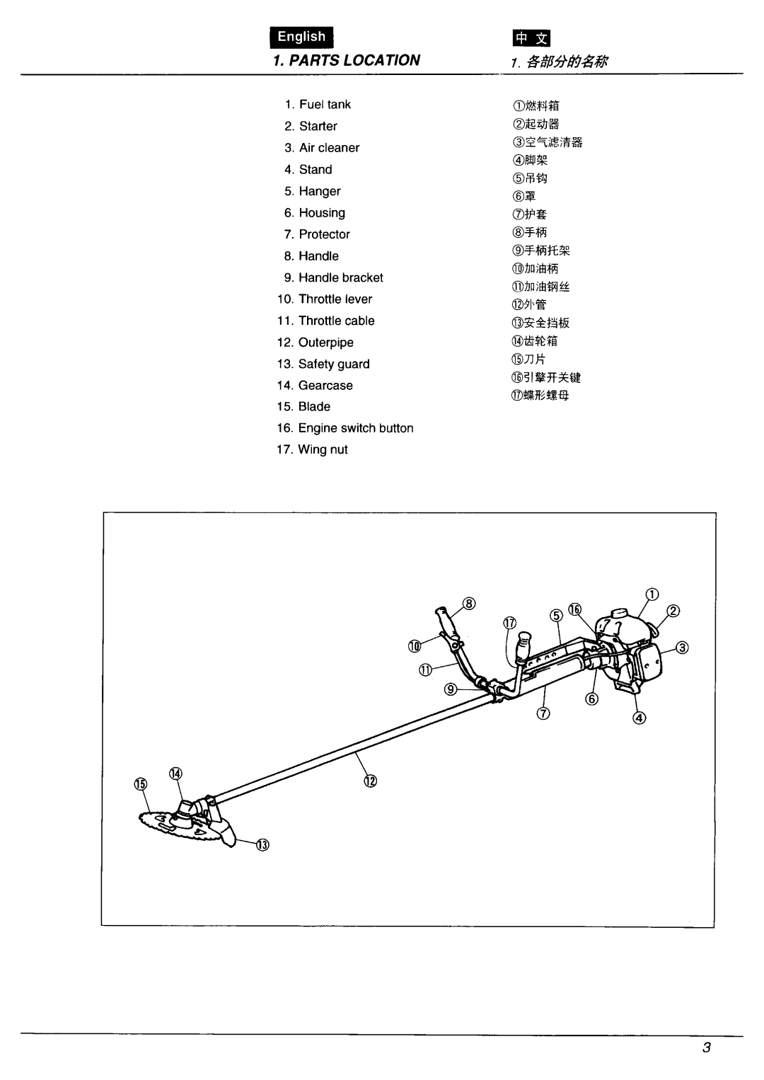 Zenoah BC3401FW manual 