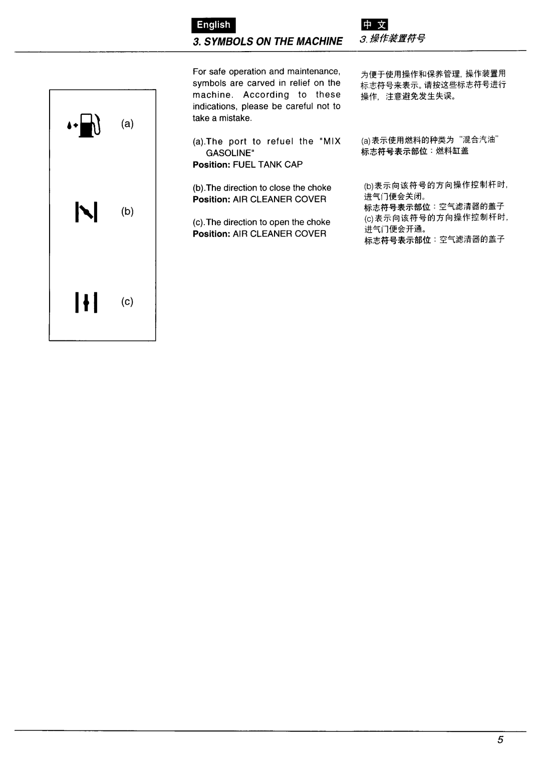 Zenoah BC3401FW manual 