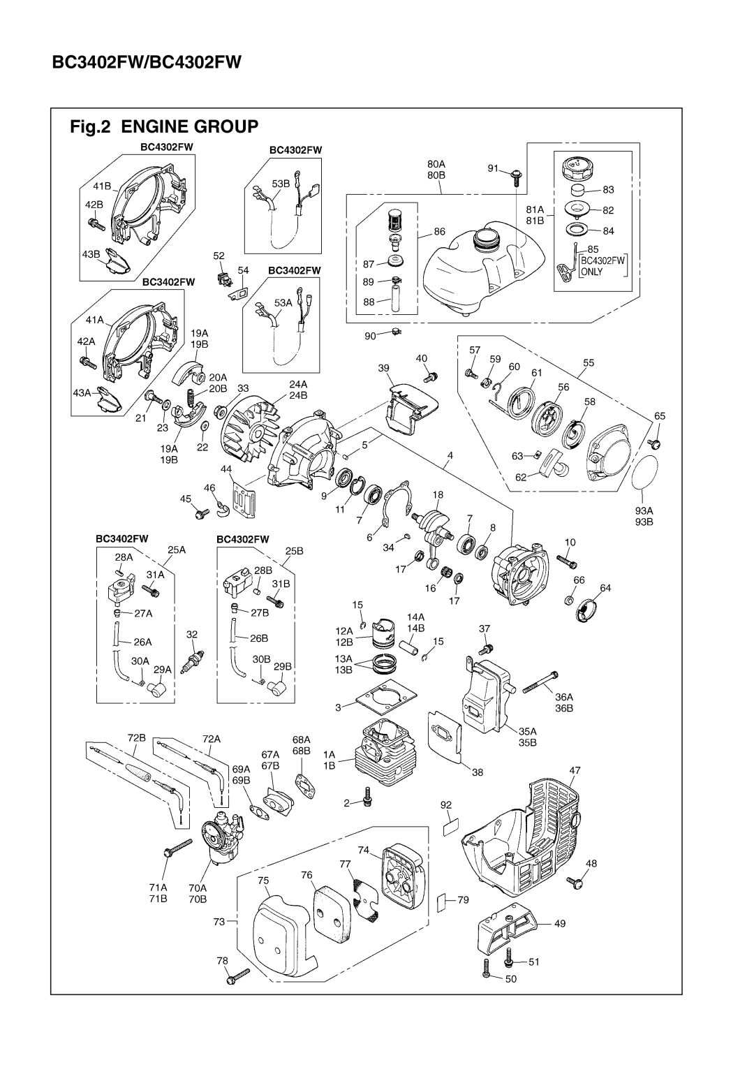 Zenoah BC3402FW, BC4302FW manual Engine Group 